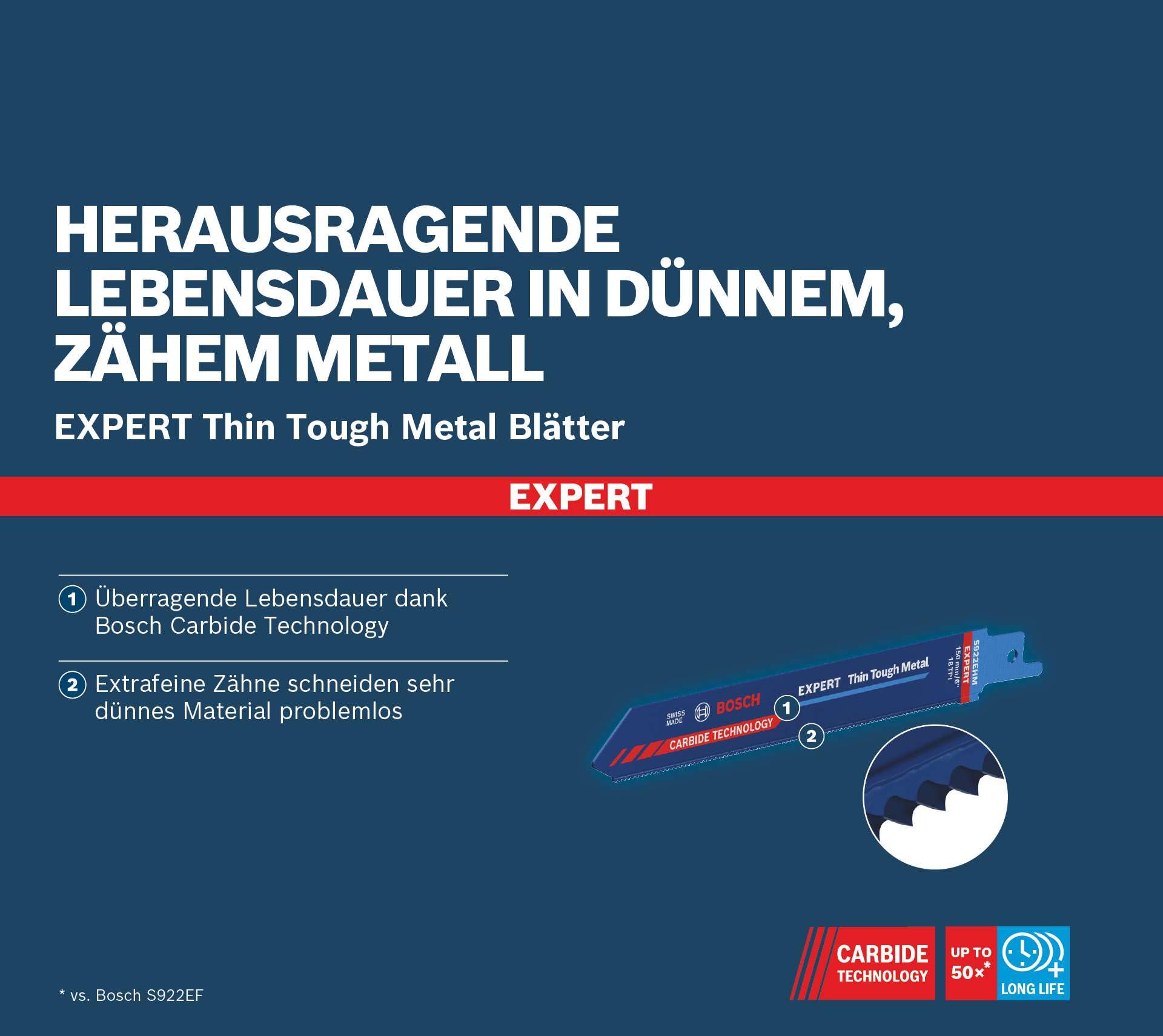 Bosch Professional 10x Hojas de sierra sable Expert `Thin Tough Metal` S 922 EHM (para Láminas de acero inoxidable, Longitud 150 mm, accesorios Sierra sable)