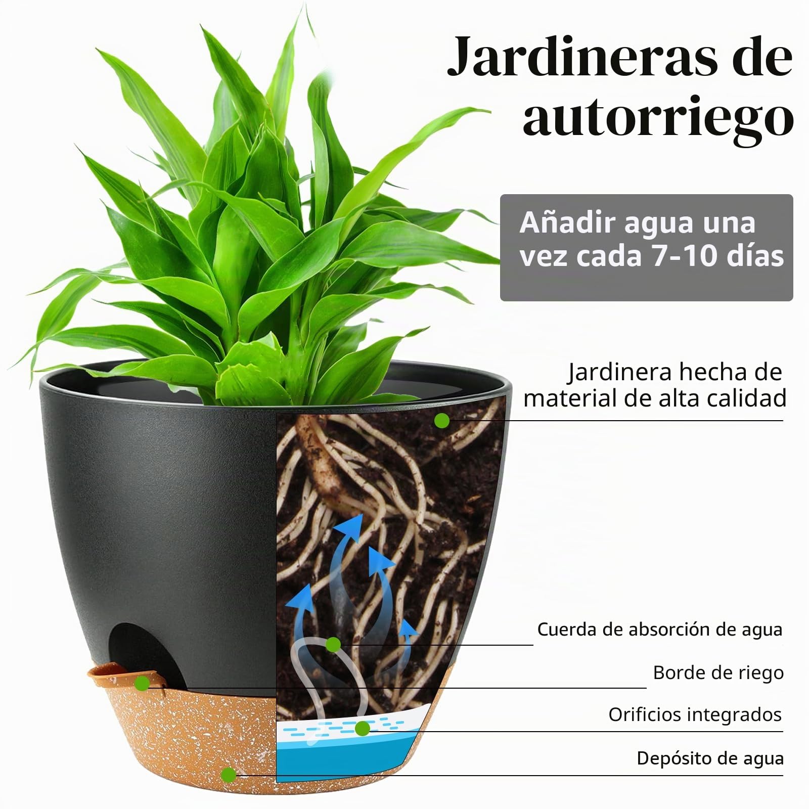 SUN-E Macetas autorriego Grandes 30.5+25.4+22.86CM para Todas Las Plantas de Interior Macetas de plástico Negro con Orificio de Drenaje Macetas autorriego Idea Regalo