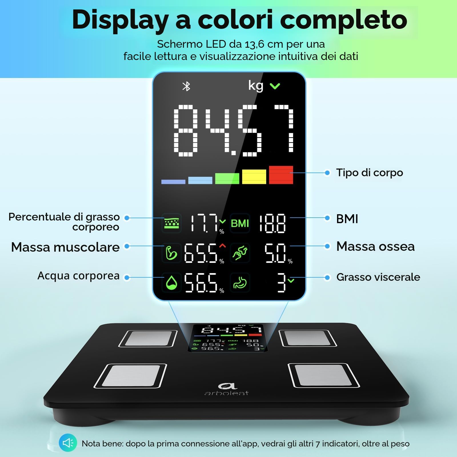 arboleaf Bilancia per il peso corporeo, bilancia da bagno Bluetooth con Smart APP, bilancia pesapersone digitale ad alta precisione per BMI, analizzatore di composizione corporea 14, 400lb/180kg