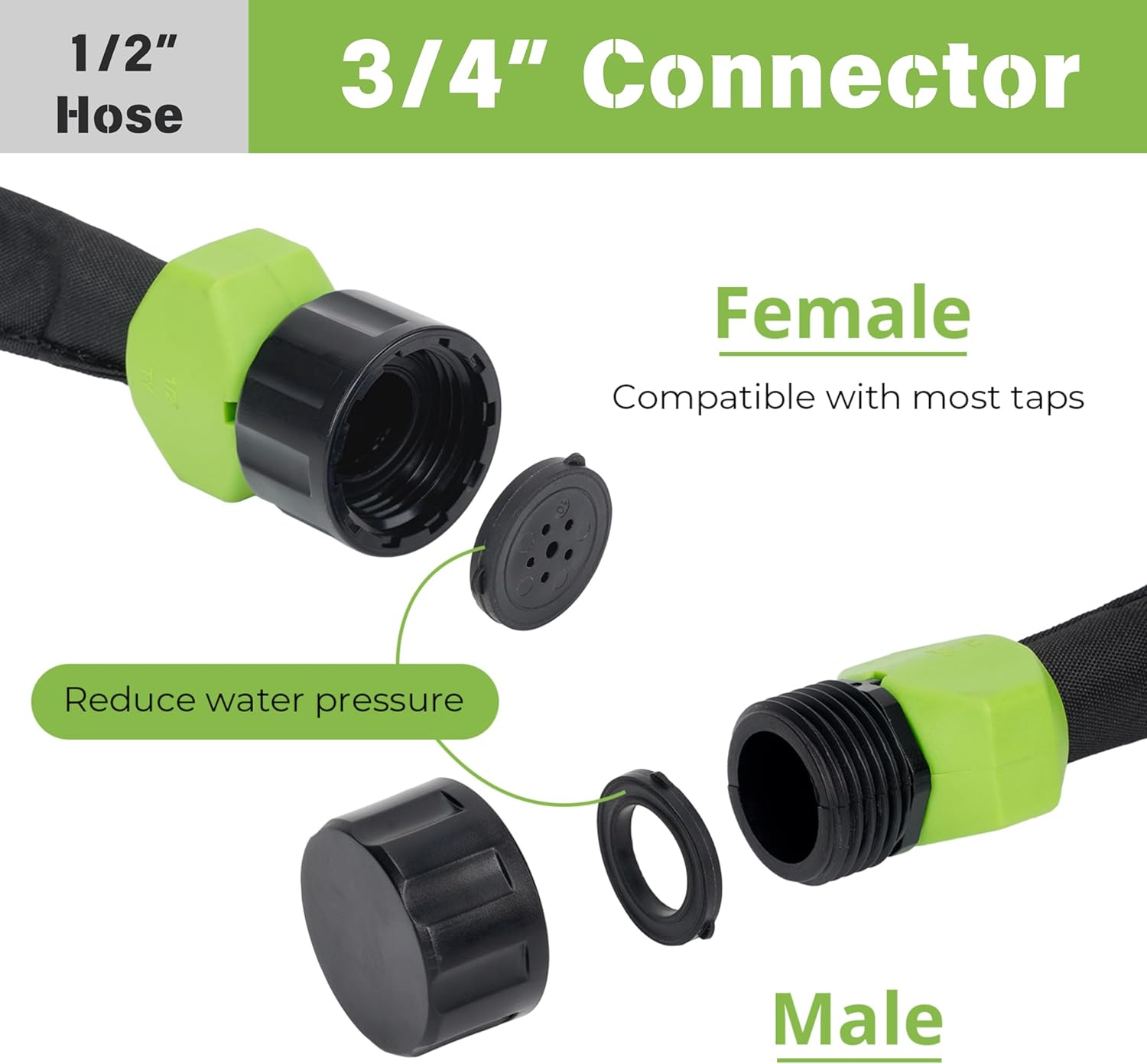 Flat Soaker Hose 75 FT, Drip Soaker Hose for Vegetable Gardening, Irrigation System Kit for Lawn Flowers Watering, Save 80% Water