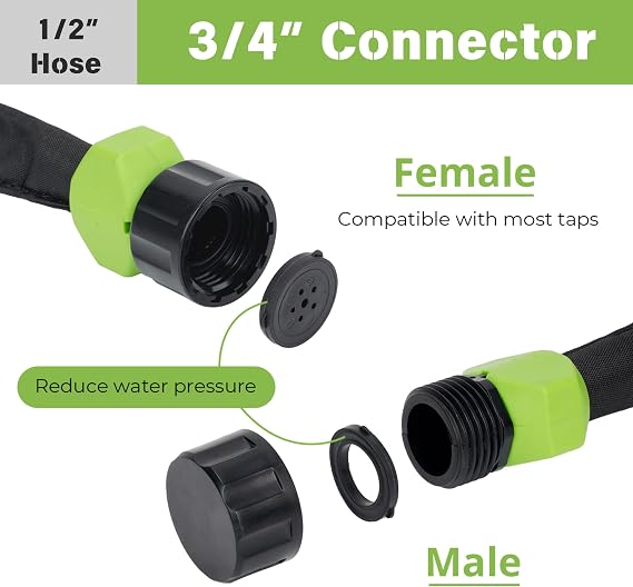 Flat Soaker Hose 25 FT, Garden Soaker Hose for Lawn and Yard, Water-Saving