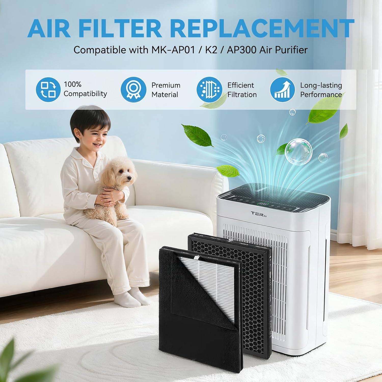 True 13 HEPA Filter Replacement Compatible with MK-AP01 / K2 / AP300 Air Purifier, H13 Grade, High Efficiency Replacement Filters for Pollen, Smoke, Dust, Pet Dander (2 Pack)