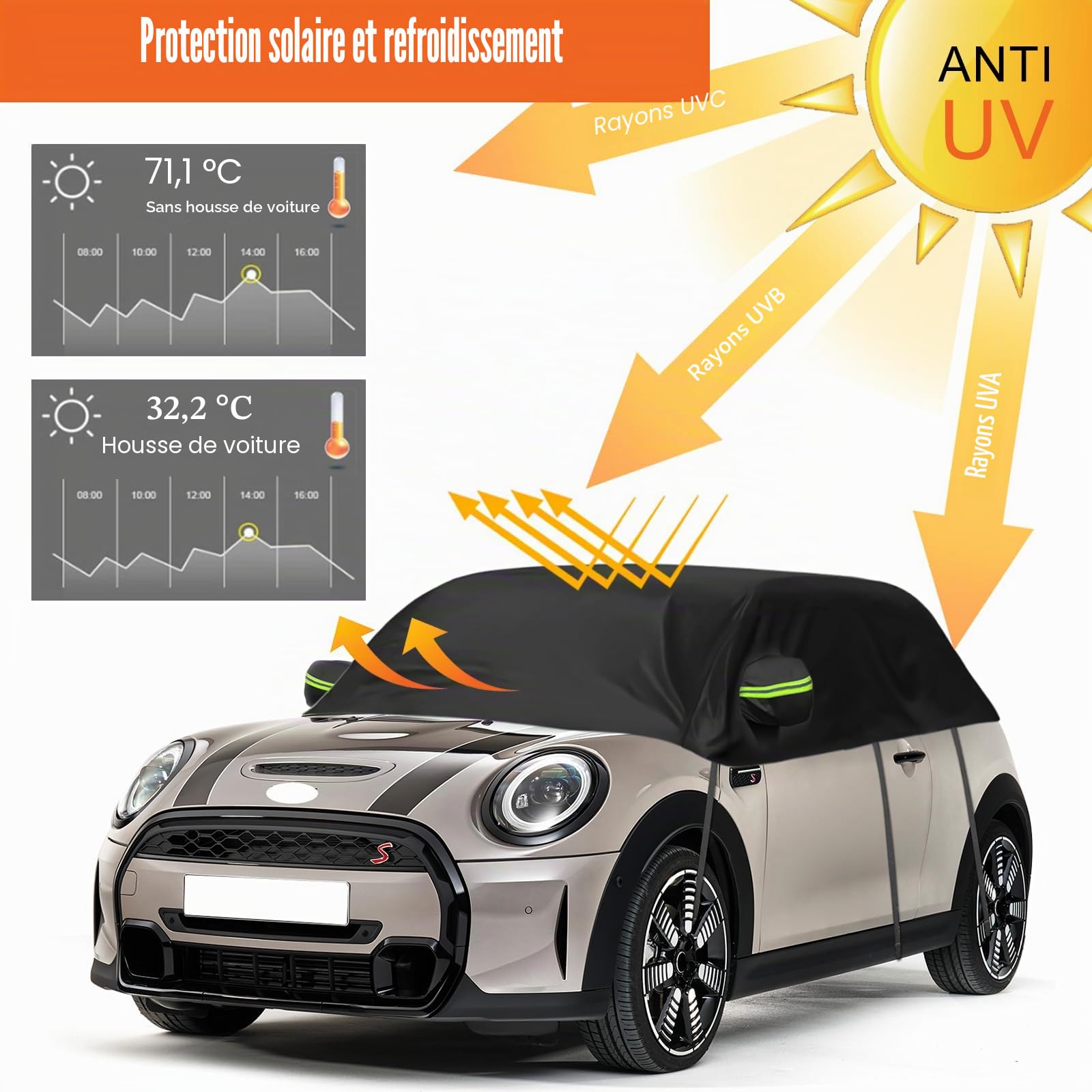 Housse de Voiture Imperméable Remplacement pour Mini Cooper 3 Portes 2000-2025, Demi Housse de Voiture Résistante Aux UV, Anti-Poussière Demi Garage, pour Extérieur et Intérieur