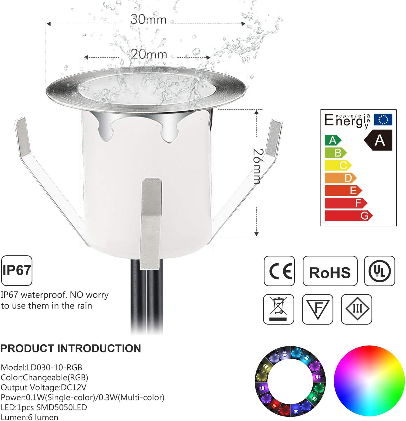 Flash Sale Buy 1 get 1 CHNXU RGB LED Deck Lights Kit with Transformer and Remote Control, IP67 Waterproof Φ1.18'' 12V Low Voltage Color-Changing Recessed In-ground Stair Step Pathway Outdoor Landscape Lighting (10 Pack)