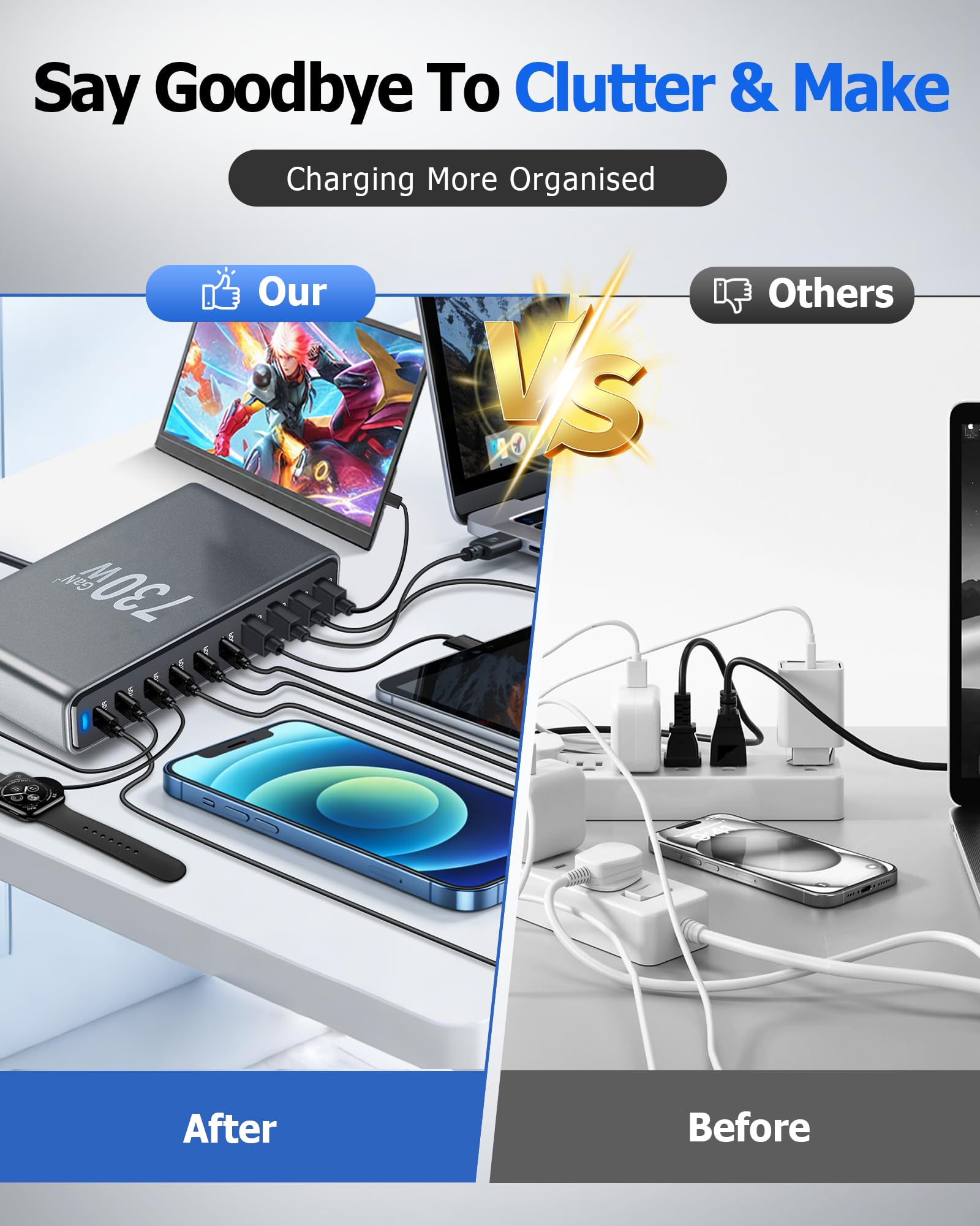 GaN Desktop 730W, estación de carga rápida de 10 puertos (6 USB-C + 4 USB-A), puerto USB-C monocible 140W Max, para MacBook Pro/Air, iPhone 16/15, Samsung, Dell XPS, HP, tabletas
