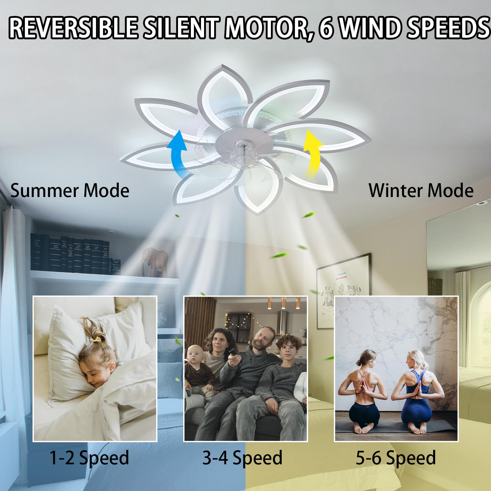 RGB Deckenlampe mit Ventilator und Fernbedienung Leise Reversibel Deckenventilator mit Beleuchtung Dimmbar 6 Gang DC Smart Deckenleuchte mit Ventilator Weiß 7 BläTter für Wohnzimmer-87cm