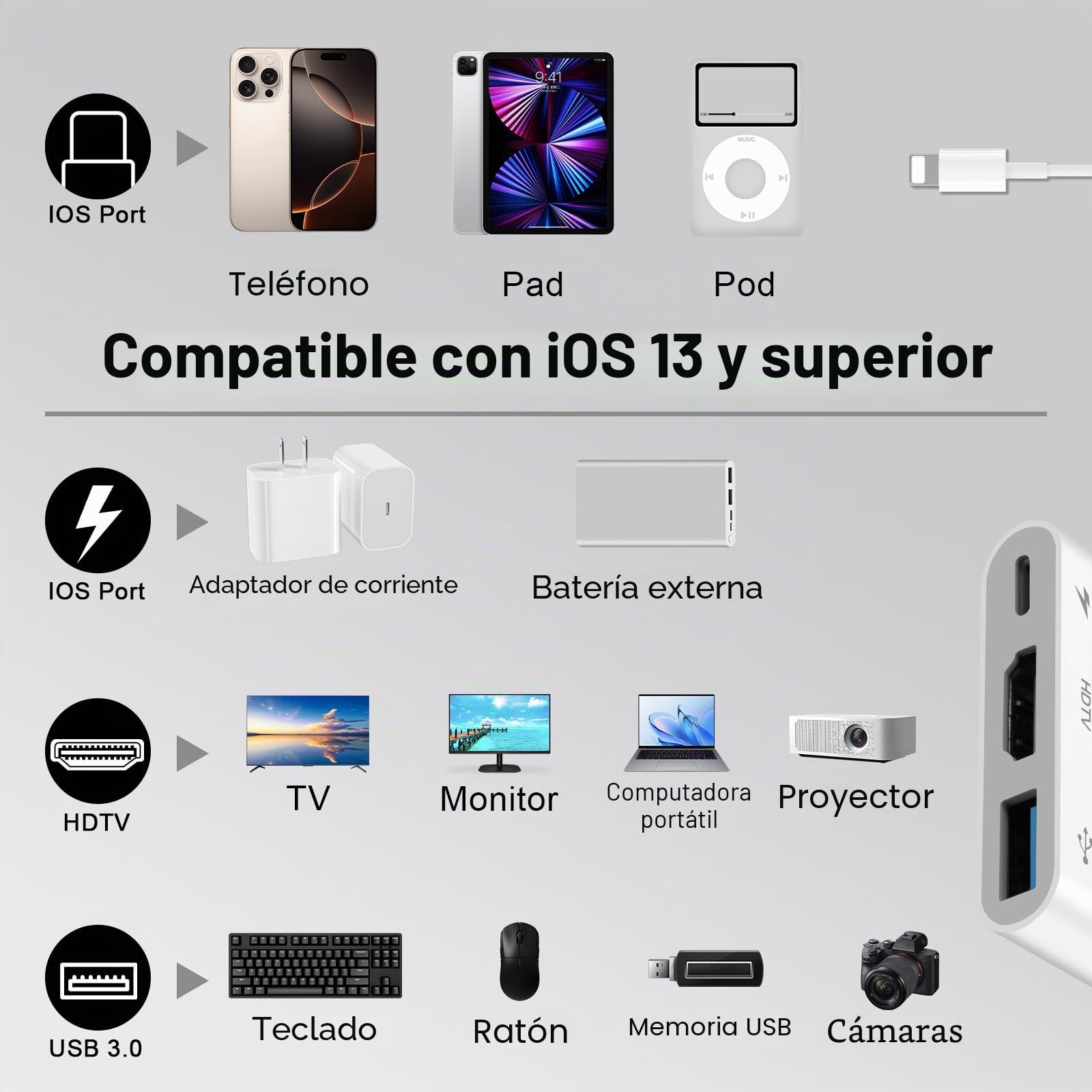 [Certificado Apple MFI] Light-Ning Digital AV Adaptador 3 en 1, 1080P HDMI, USB OTG y Puerto de Carga, Compatible con iPhone y iPad, para duplicar Fotos, vídeos y música
