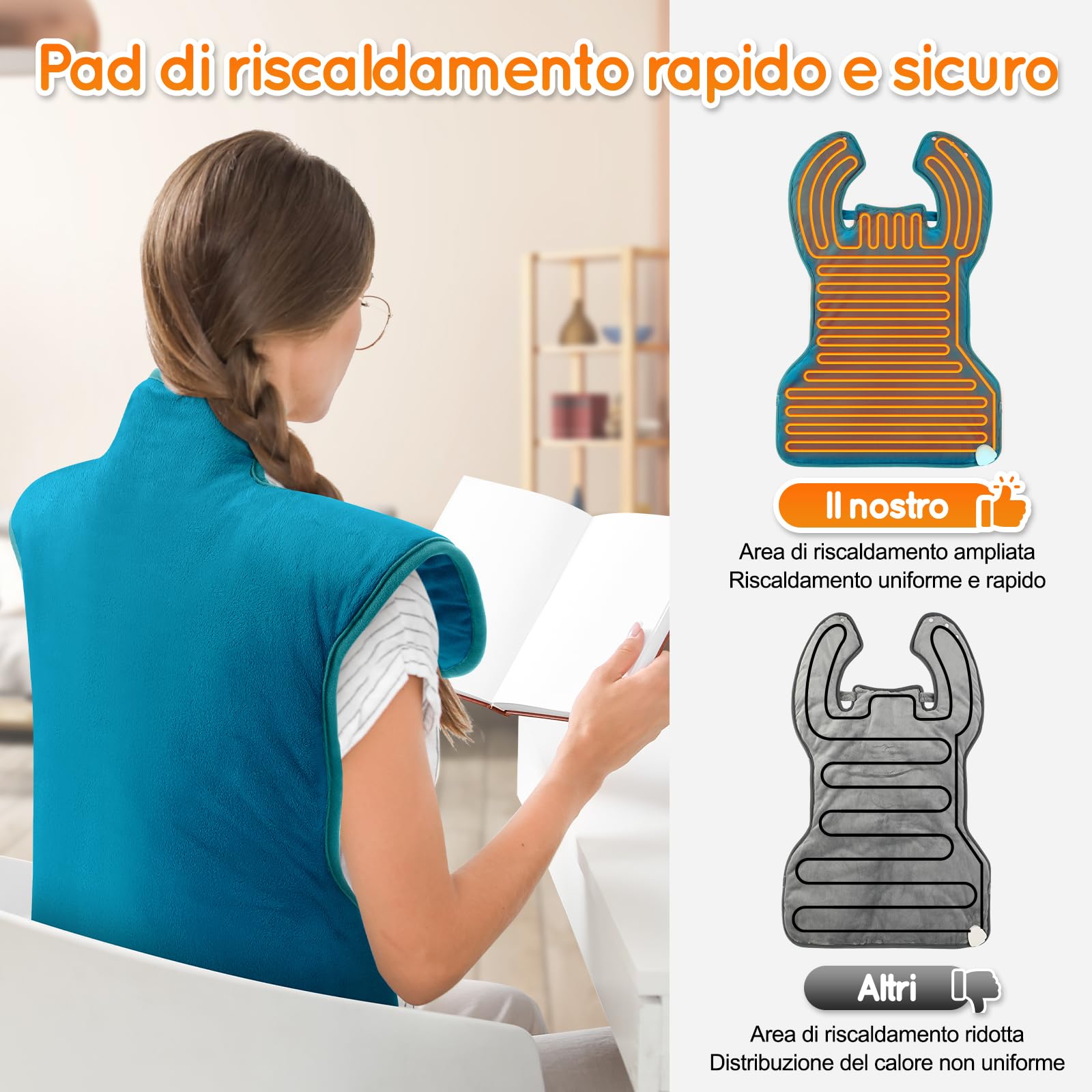 Termoforo Elettrico Cervicalee Spalle, Schiena,Cuscino Elettrico Riscaldante 61x94cm Con timer di 4 ore e 6 Livelli di Riscaldamento Spegnimento Automatico,Lavabile Termoforo Lombare Ricaricabile Blu