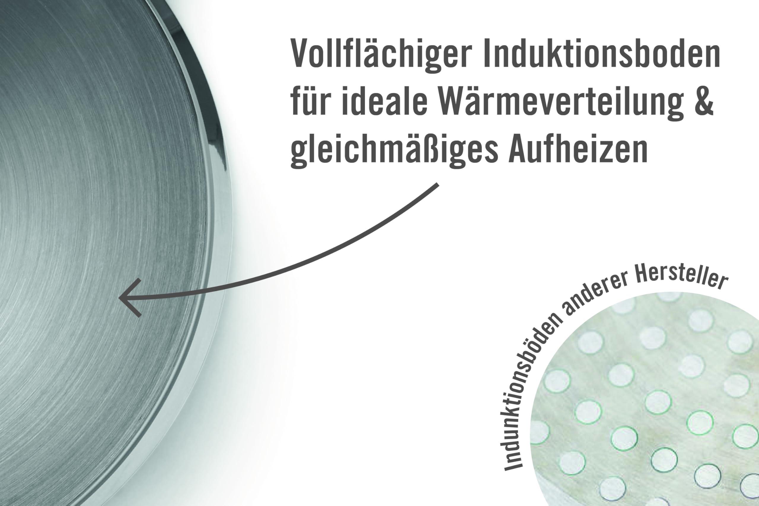 Woll Concept 6tlg., Topf-Set, Induktiv - Geeignet für alle Herdarten, Edelstahl, backofenfest bis zu 200°, silber