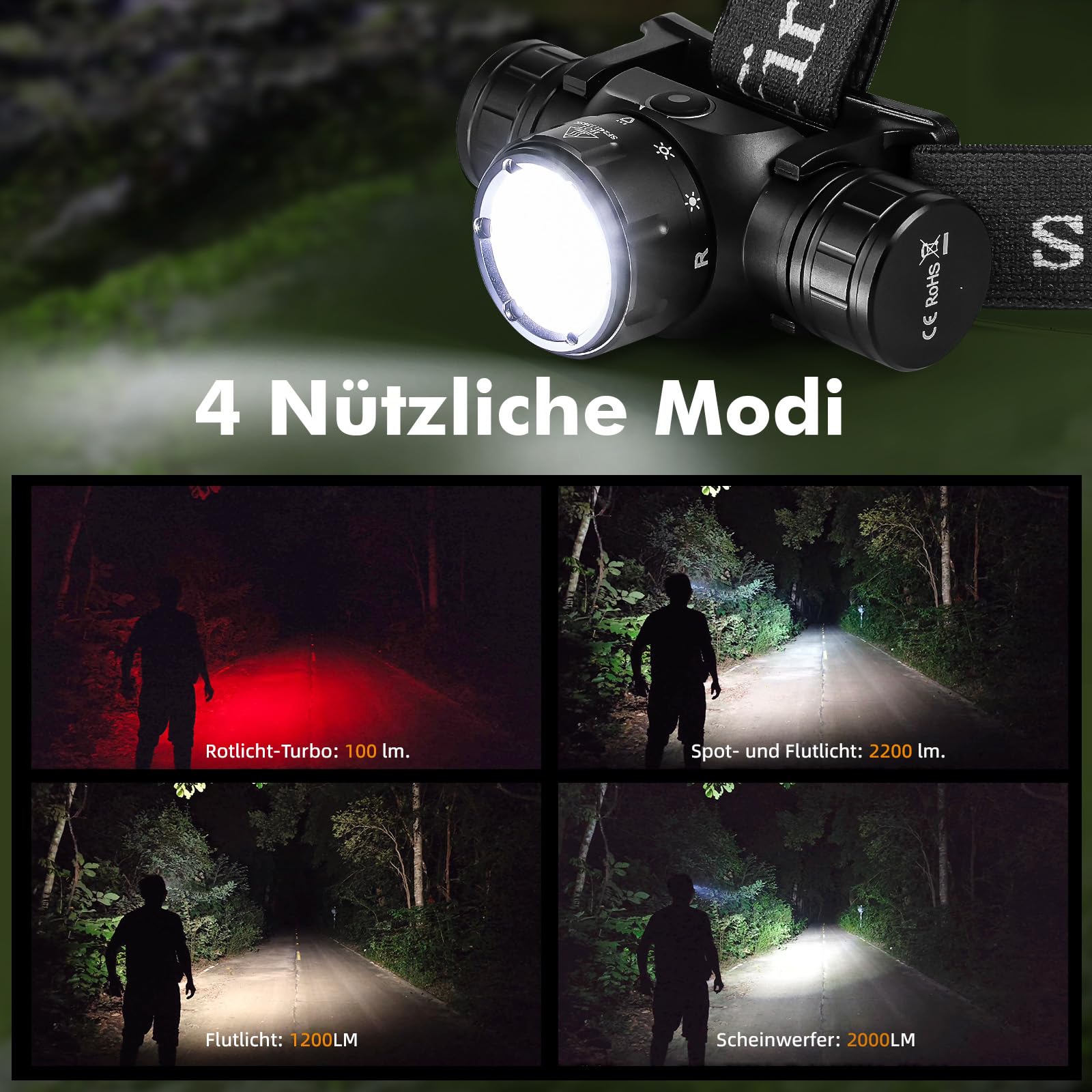 Sofirn HS21 Stirnlampe LED Wiederaufladbar, Kopflampe 2200 Lumen, Adventure Light Stirnlampe mit Rotlicht, Gelblicht & Weißlicht Geeignet für Wandern, Bergsteigen, Arbeiten und Notbeleuchtung