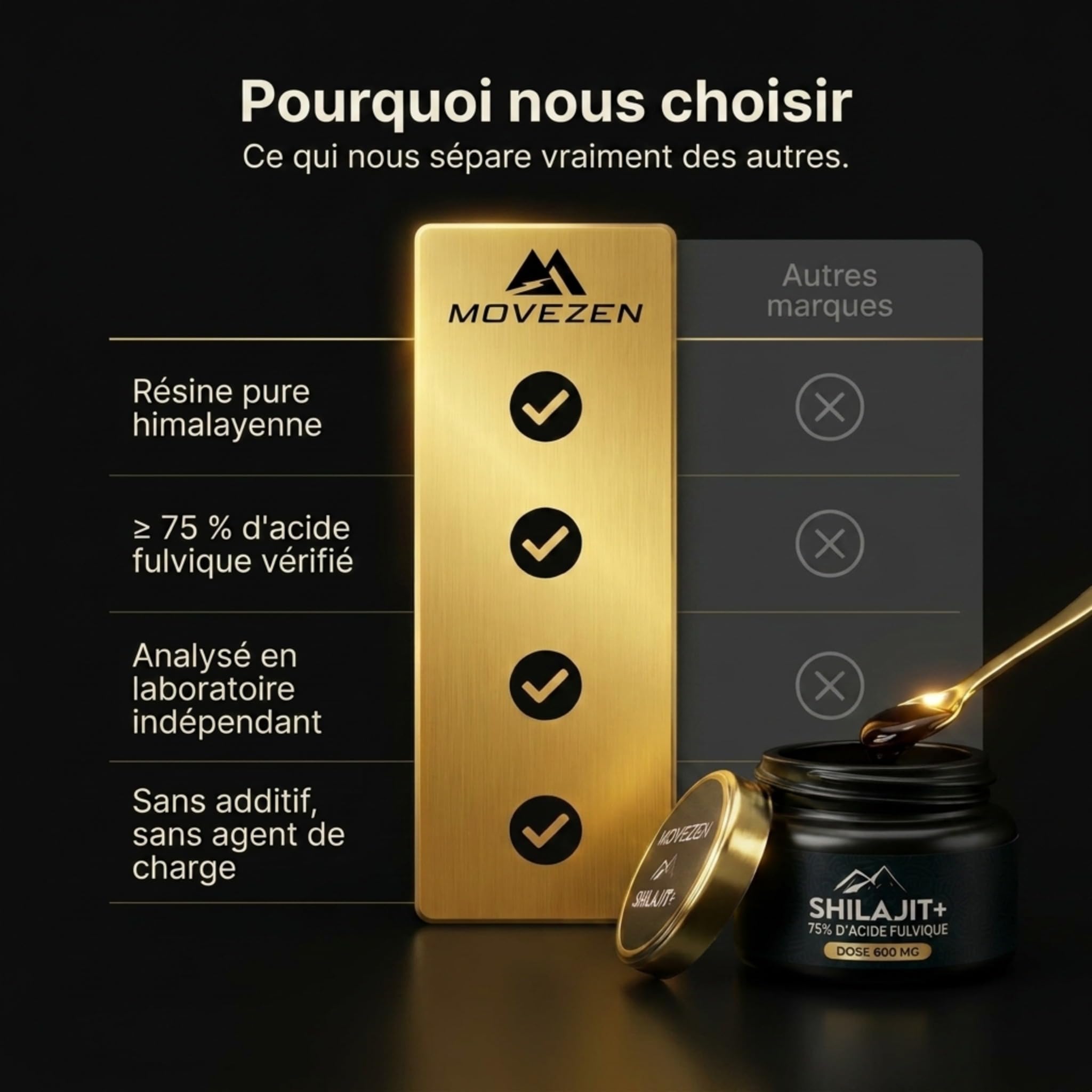 Shilajit+ Movezen, Résine de Shilajit Pure Naturelle 30 g, +75% Acide Fulvique, Himalaya 5000 m, 85 Minéraux & Oligo-Éléments, Analysé Eurofins France, Sans Additif, 600 mg, 50 Jours, Halal, Cuillère