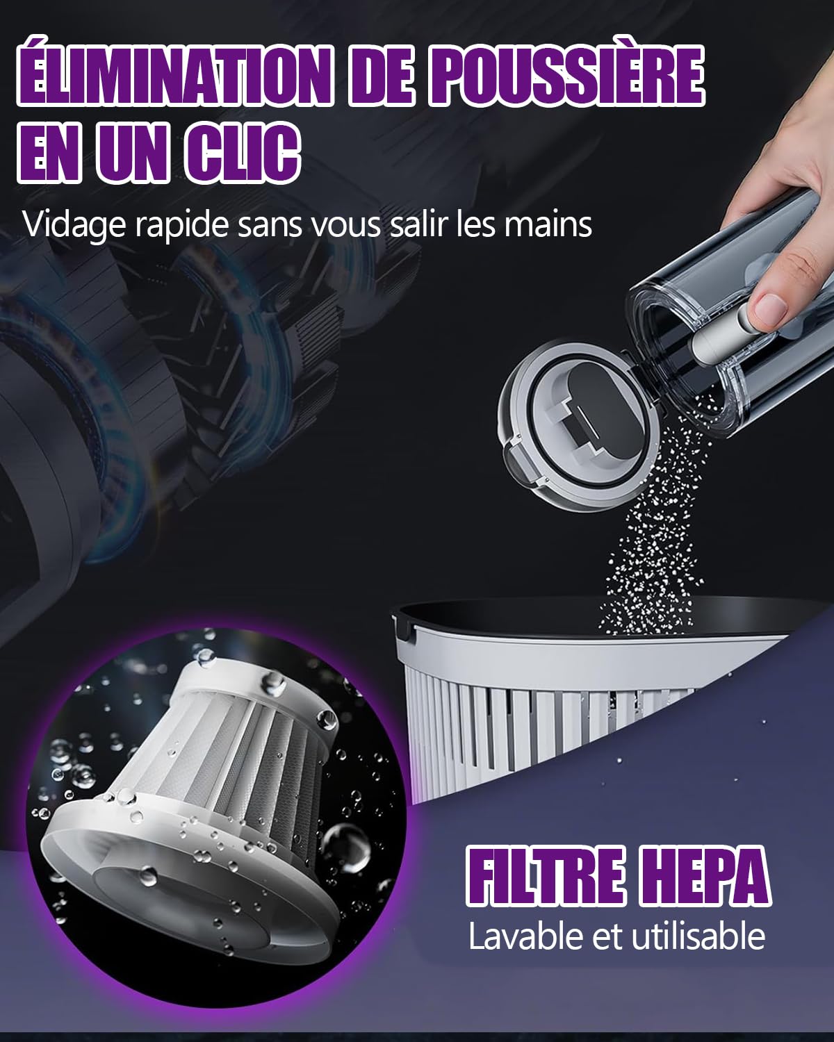 Aspirateur à Main, Aspirateur Voiture Puissant 15000Pa sans Fil, 3 Vitesses, Aspirateur Main Mini avec Embouts pour Voiture, Poils Animaux, Maison