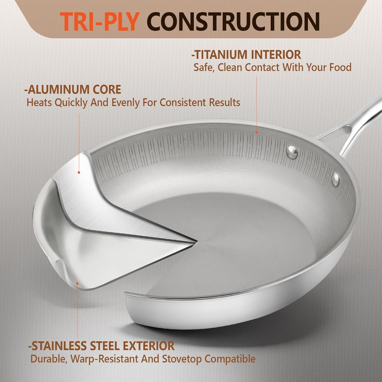 Titanium Frying Pan with Lid - 10.25" No Coating PFAS-Free Skillet, Tri-Ply Titanium & Stainless Steel, Induction & Dishwasher Safe