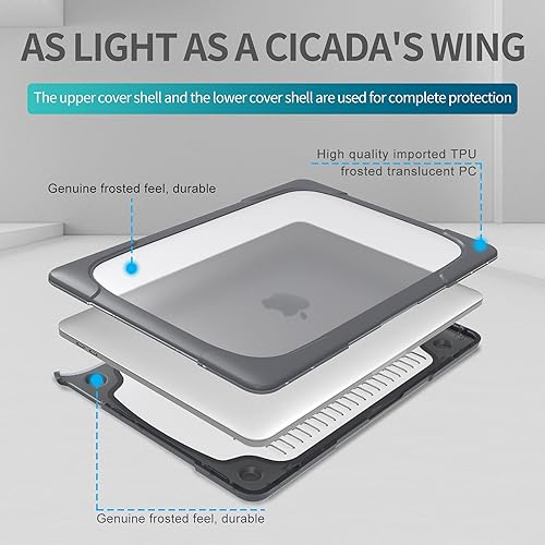 Miniatura 3 de FUNUT - Funda protectora de plástico duro de goma para MacBook Air 13.3, A1466, A1369, 2017, 2016, 2015, 2014, 2013, 2012 (# caqui)