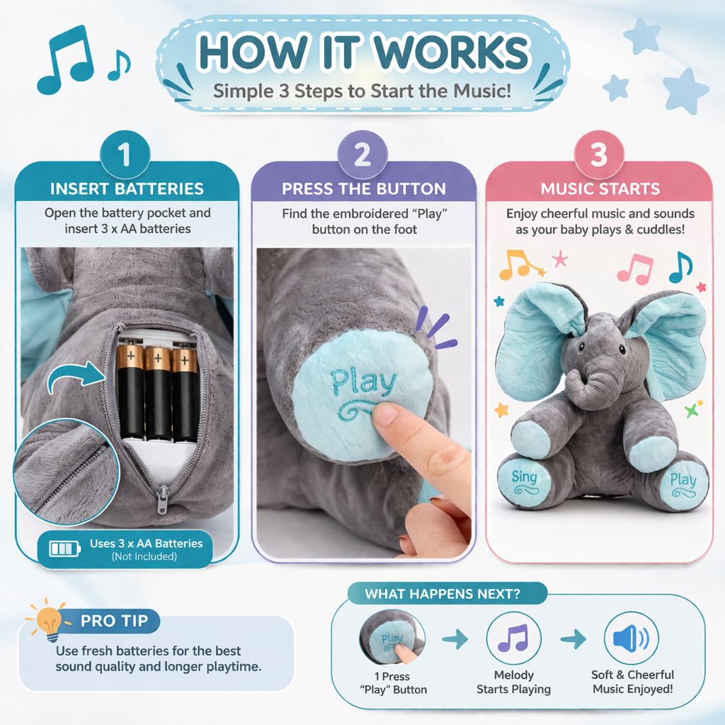 Monex Musical Elephant Plush Toy for Babies & Kids | Peek a Boo Elephant Toy with Flappy Ears | Soft Stuffed Animal Interactive Toy for Toddlers, Infants & Gift Purpose (Blue) 4