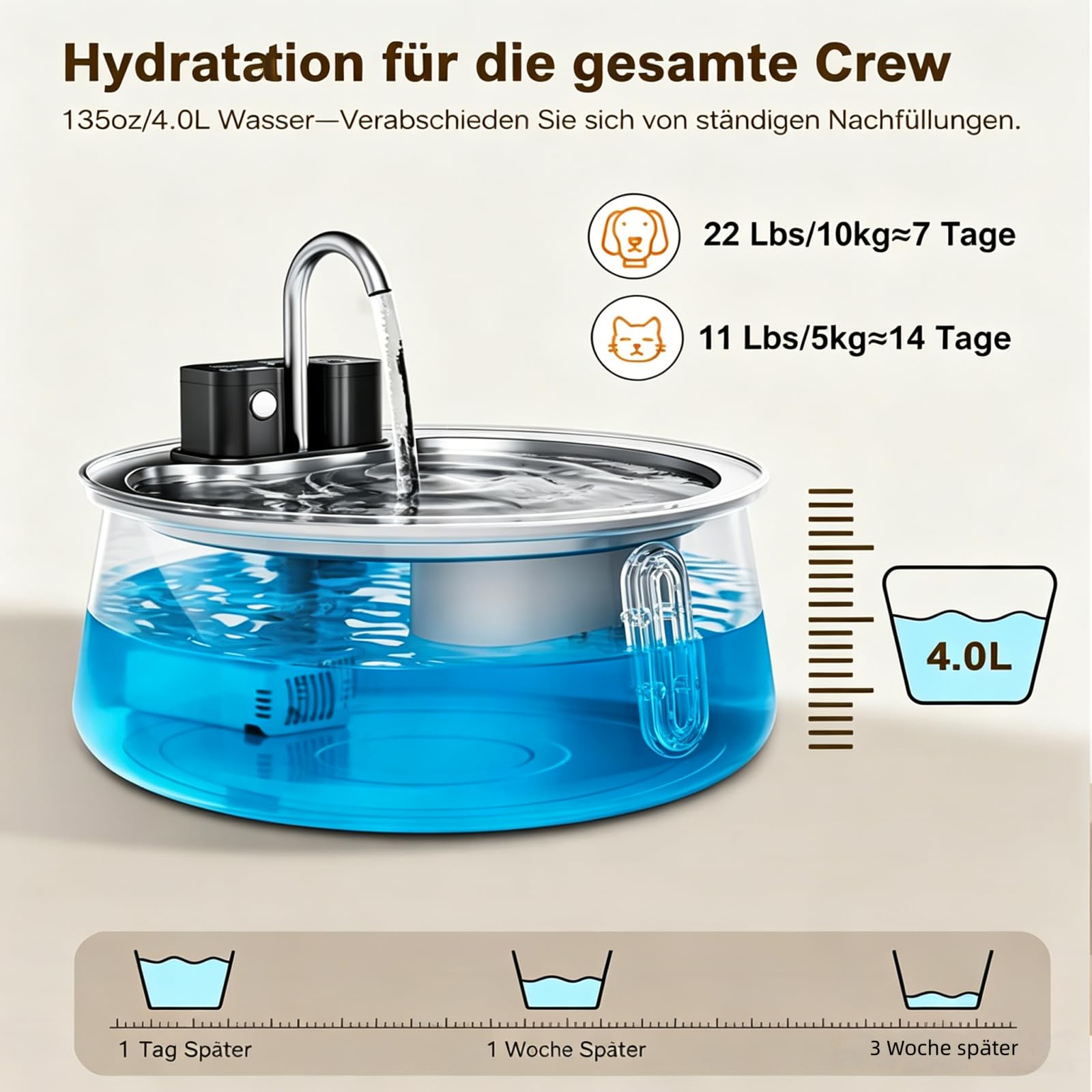Vello Brunnen Hund,Kabelloser Katzenbrunnen Edelstahl 135oz/4L,Automatischer Haustier Wasserspender mit vierstufigem Filter,Leise Pumpe,für Katzen und kleine Hunde