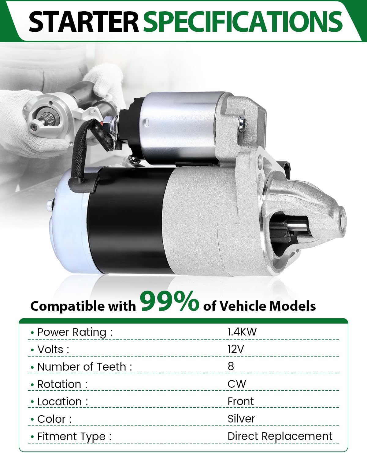 23300-0M200 Starter Motor for:-Nissan Sentra 1989-1999, 200SX 1995-1998, NX 1991-1993, Pulsar NX 1989-1990, Tsuru 1995-2006 1.6L L4, 12V 1.4KW 8 Teeth, Replace OE# 233000M200 23300-0M201