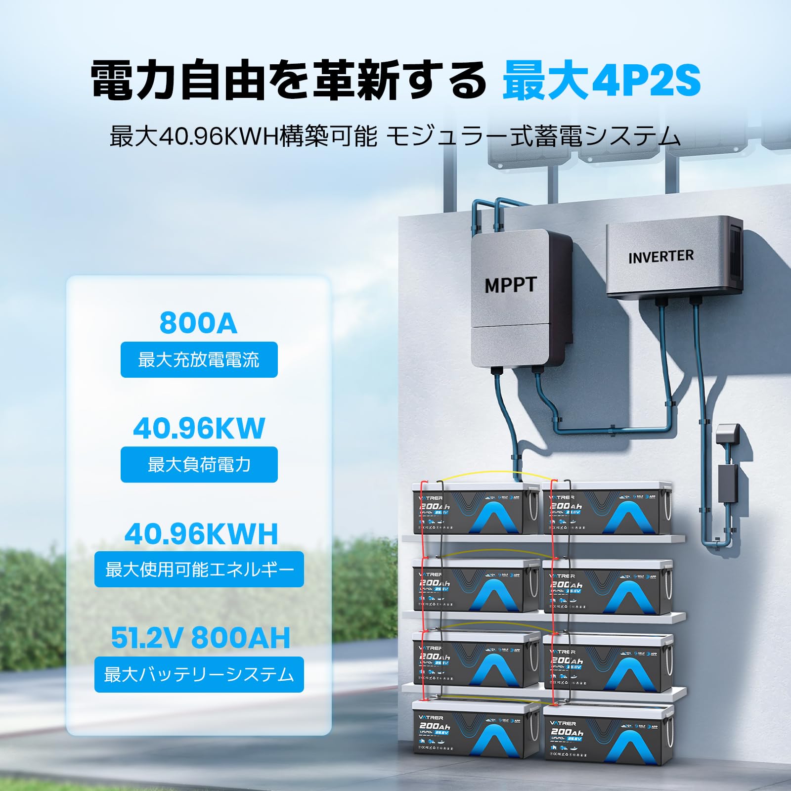 Amazon | VATRER POWER LiFePO4 24V200AH リン酸鉄リチウムイオン 
