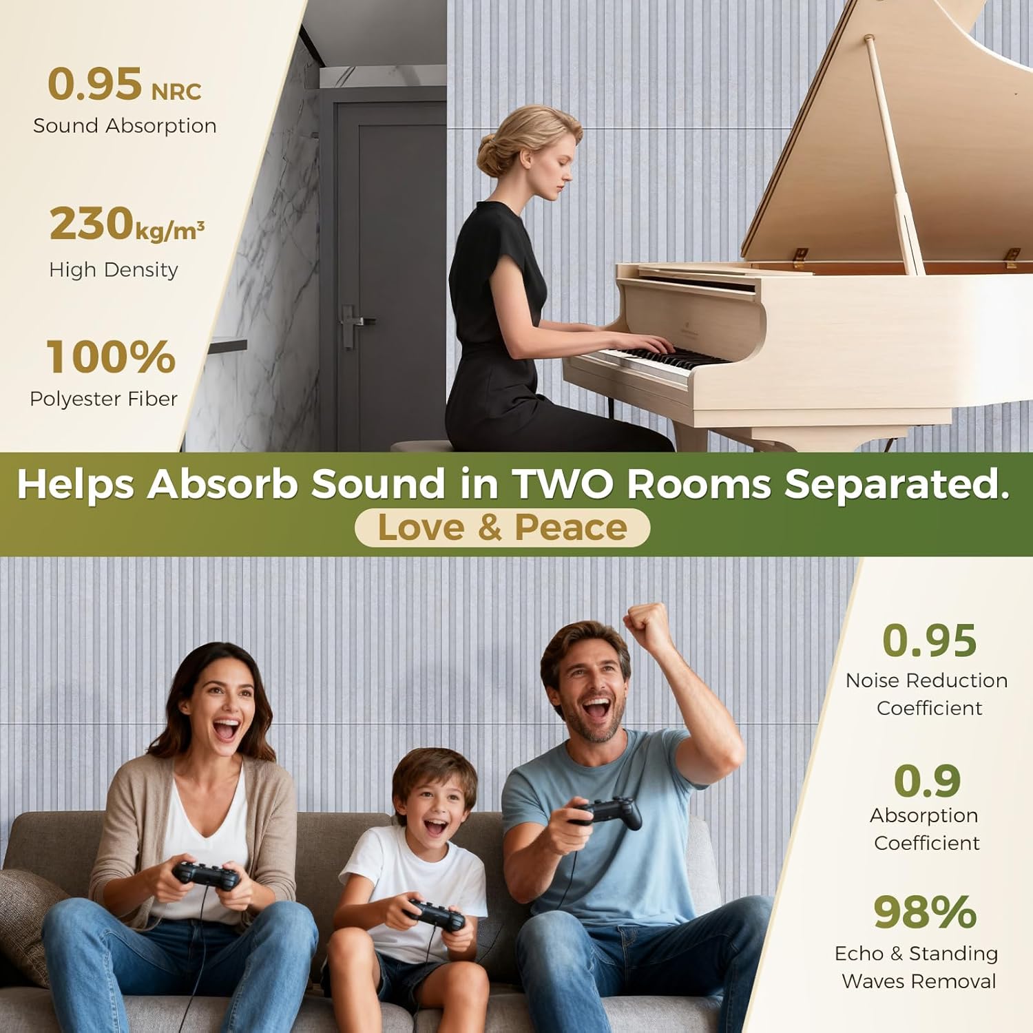 Large Bilayer Acoustic Panels,4 Pack Sound Absorbing Panels,47.2” x 23.6”x 0.72” Sound Proof Panels for Walls,High-Density Acoustic Wall Panels,Decorative Sound Panels,Light Camel