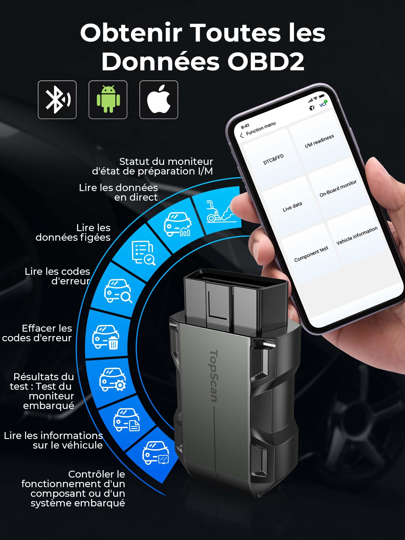TOPDON Topscan Lite Scanner OBD2 Bluetooth, Outil de Diagnostic sans Fil OBDII pour Tous Les Systèmes Test Actif Lecteur Codes de Voiture Test du Véhicule pour iPhone Android, Logiciels 1 an Gratuit