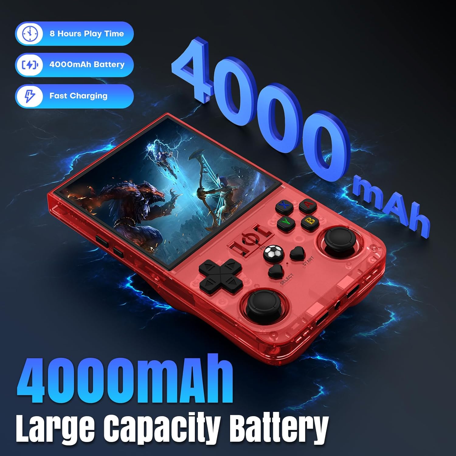 R36MAX Retro Handheld Game Console, 64GB Retro Gaming Console with 4.0 Inch Screen, Portable Video Game Consoles with 4000mAh Battery and Multiple Emulators, Open Linux System (Transparent Red)