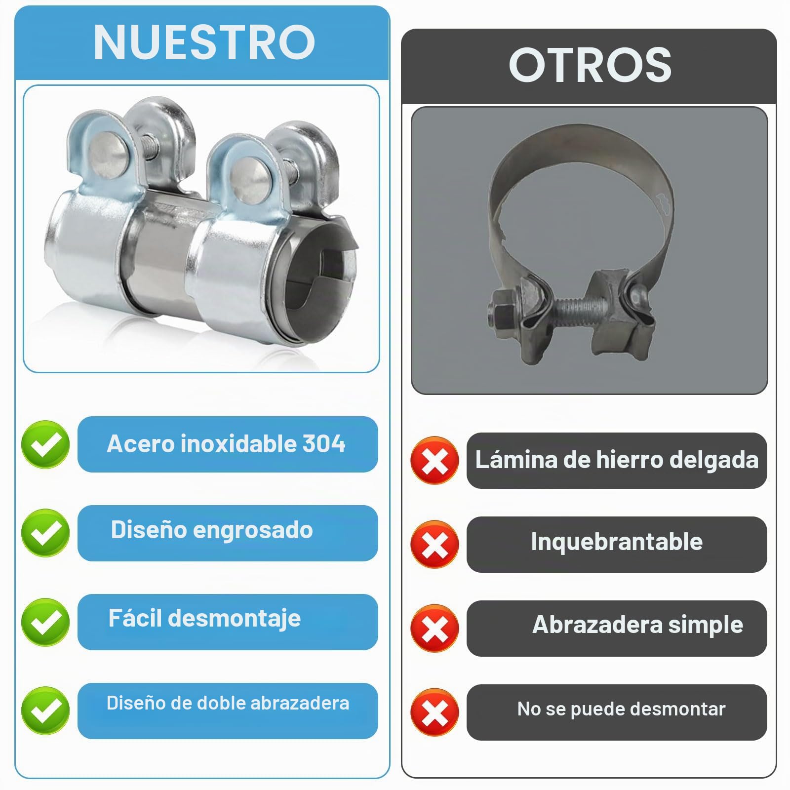 Abrazadera de Tubo de Escape Ø 60mm x 95mm, Abrazadera de Banda de Escape Acero Inoxidable Conector de Tubo de Escape, Abrazadera Universal con 2 Abrazaderas de Escape (Ø55mmx95mm)