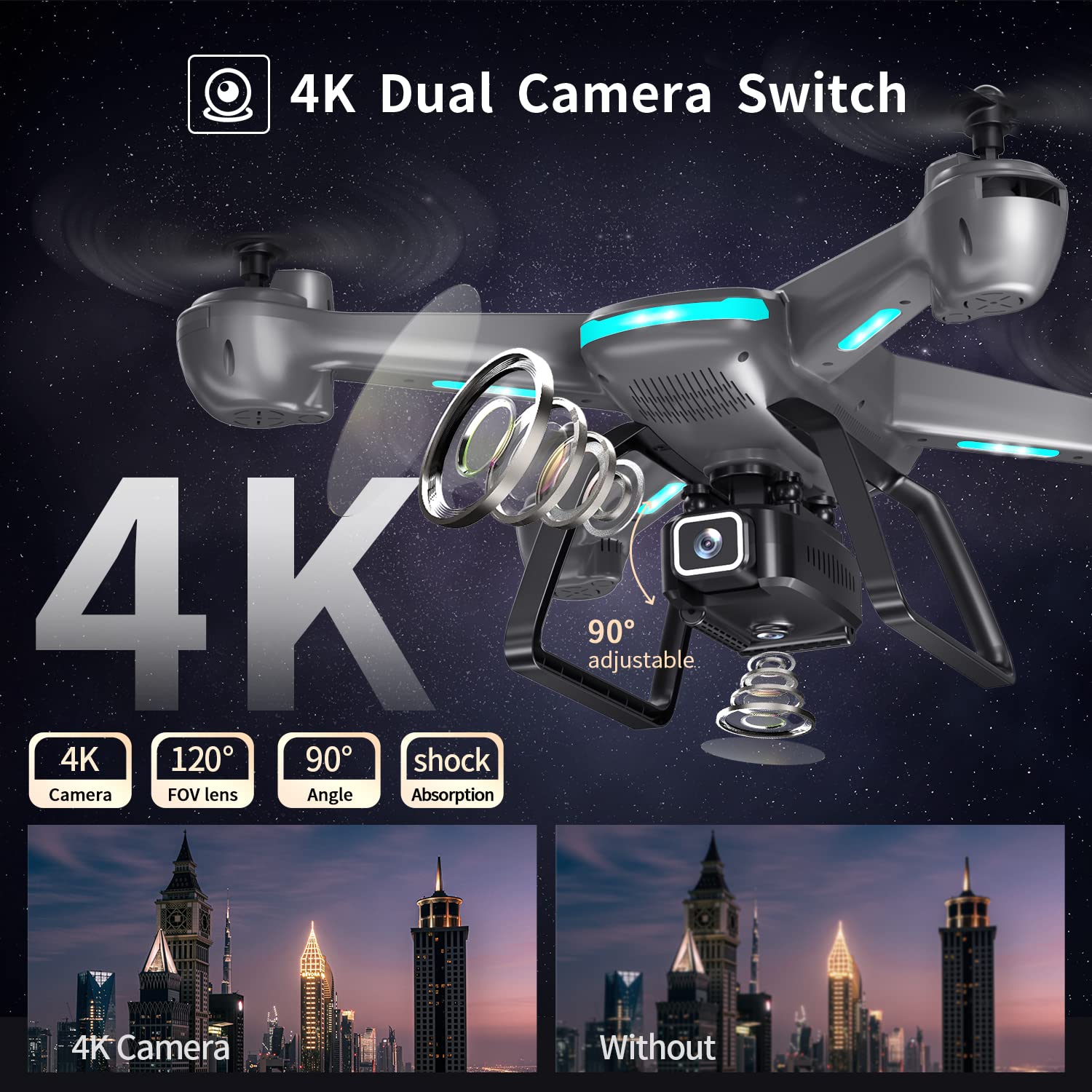 LOPOM JX01 GPS Drone with 4K Camera for Adults Begineer, 5G WiFi FPV Live Video RC Quadcopter Toys Gifts for Boys Girls Altitude Hold, Headless Mode, One Key Start Speed Adjustment, 3D Flips 2 Batteries Auto Return Follow Me