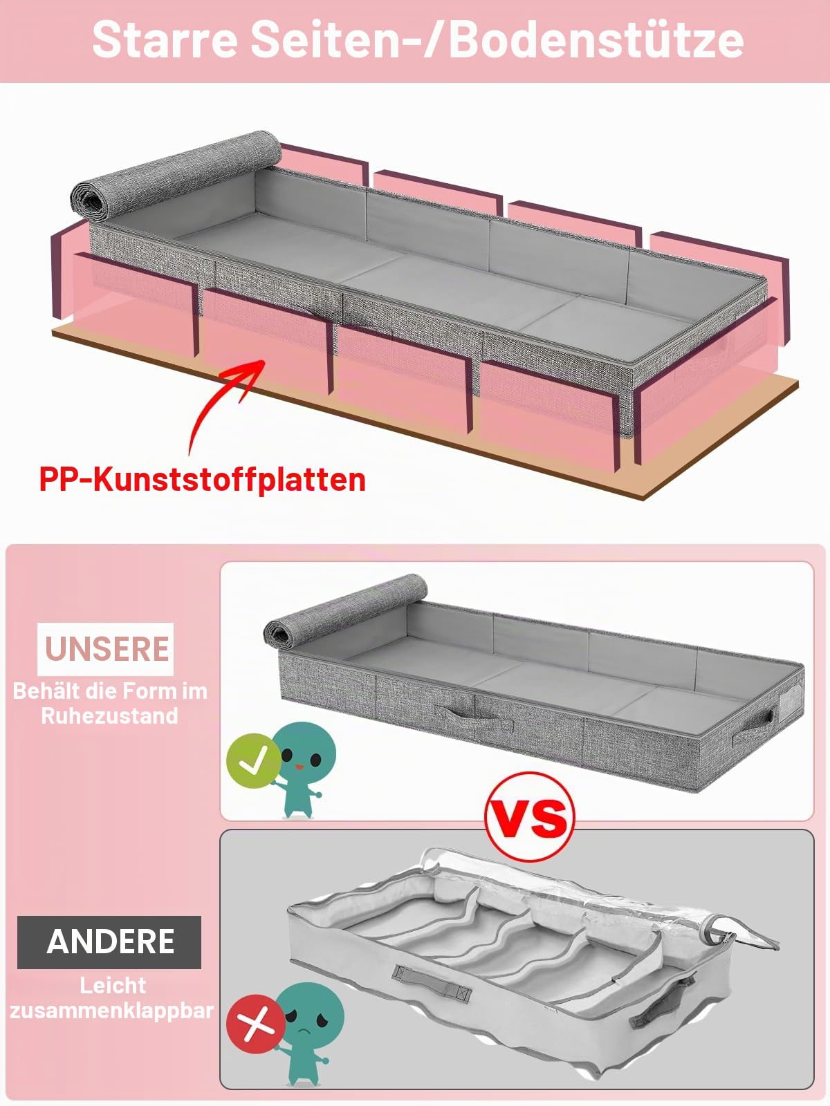 Unterbett-Aufbewahrungsbehälter mit niedrigem Profil, 10,2 cm hoch, Unterbettkommode mit starren Seitenwänden und Boden, flacher Kleideraufbewahrungsbehälter mit Deckel für Couch, Sofa, Schlafsaal, 2