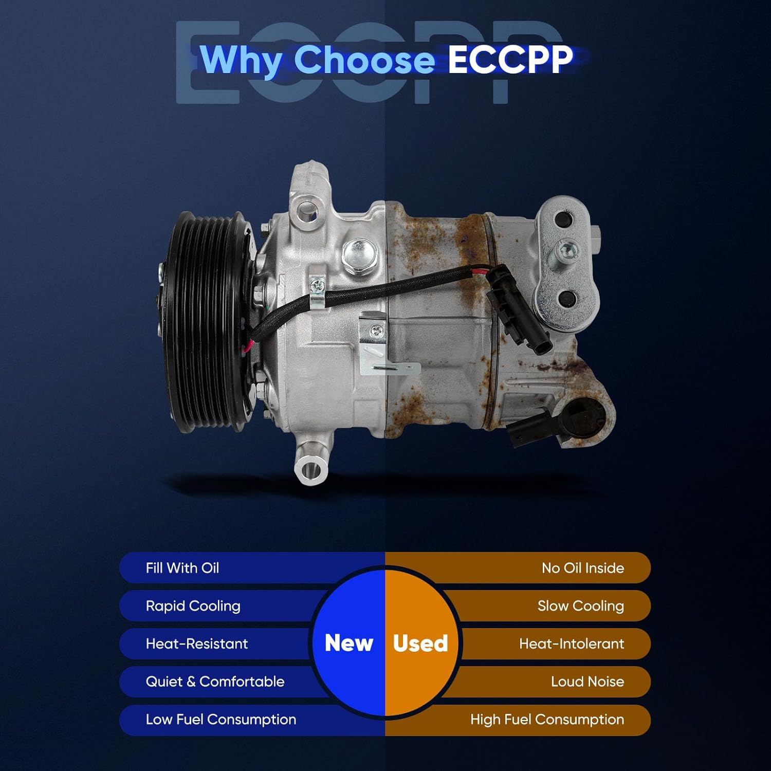 ECCPP AC Compressor 2016-2018 for Chevrolet Cruze 1.4L AC Compressor with Clutch Rapid Cooling(Does Not Fit Diesel Models)