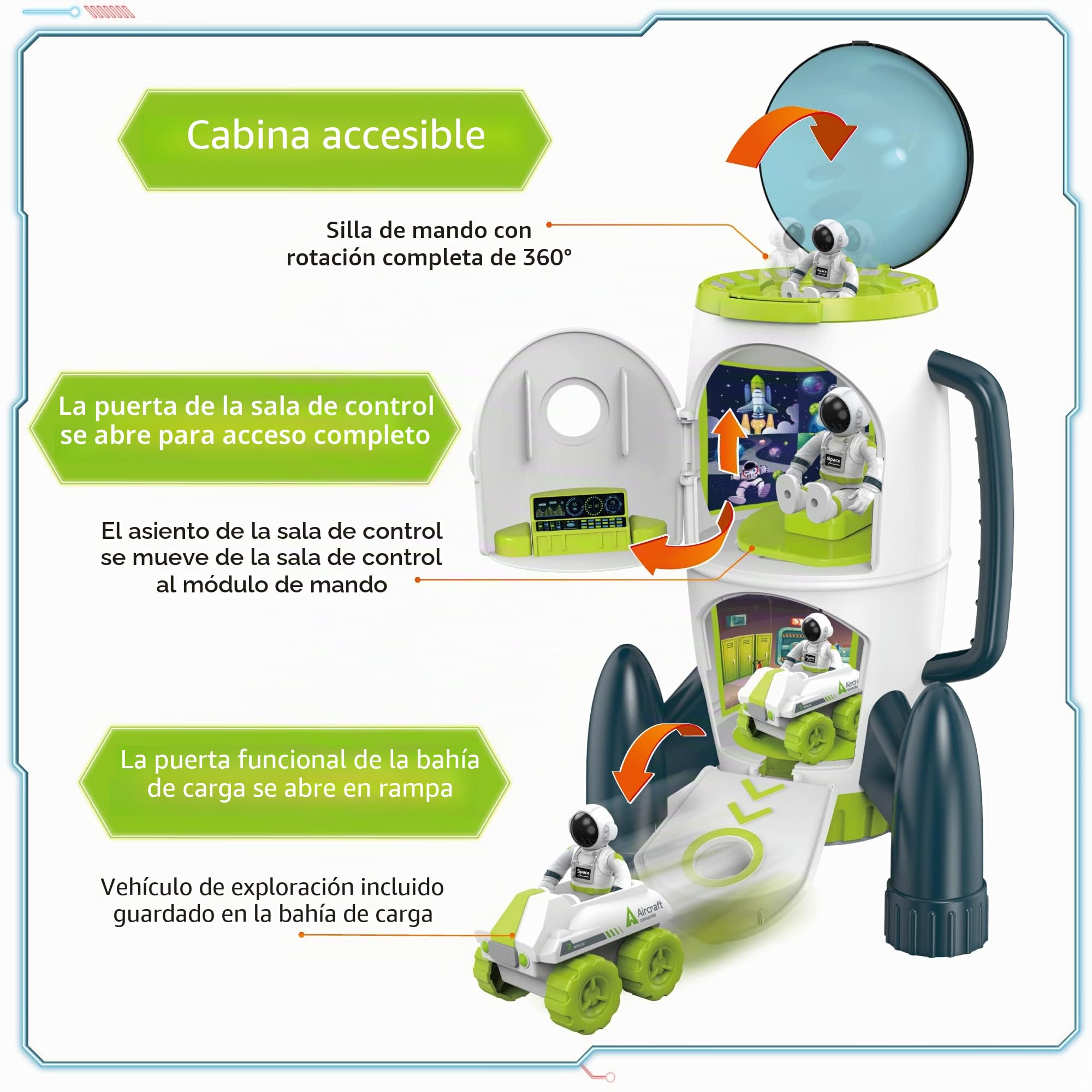 Science Kidz Juego de cohete espacial, juguetes espaciales para niños de 3, 4 y 5 años, coche Rover y baterías incluidas, juguetes para el espacio exterior para niños