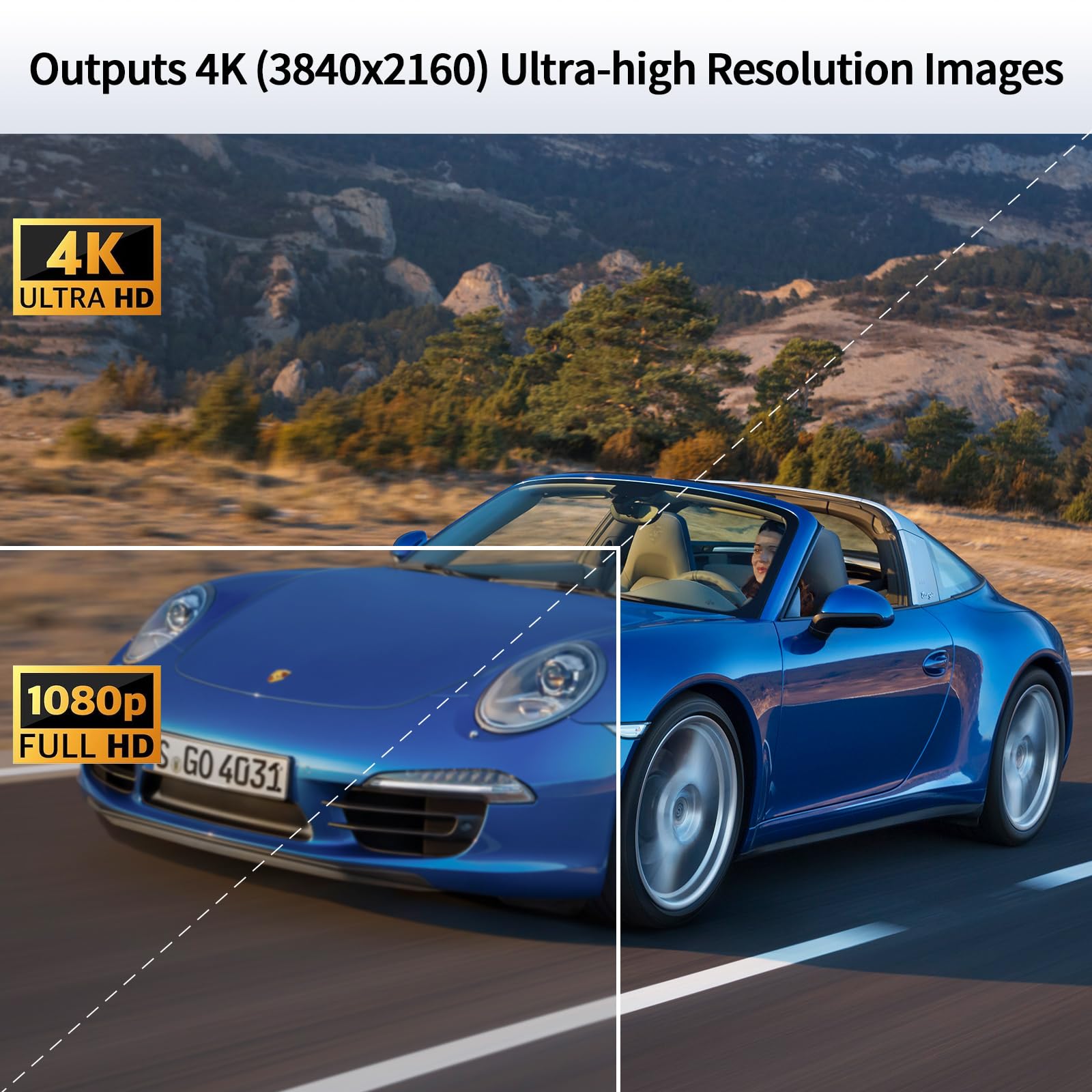 HCSTVCON 4K NDI PTZ Camera, 20X Optical Zoom AI Auto-Tracking NDI|HX2 Camera with USB3.0 3G-SDI HDMI LAN Outputs, Works with Zoom,OBS,TikTok,YouTube,etc