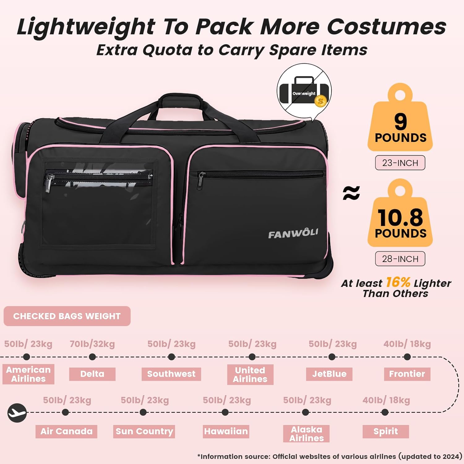 Fanwoli 28" Dance Bag with Garment Rack | Upgraded Stable System & Fabric | More Lightweight & Wear-Resistant | Ideal Competition Rolling Duffle Bag | Black/Pink Trim