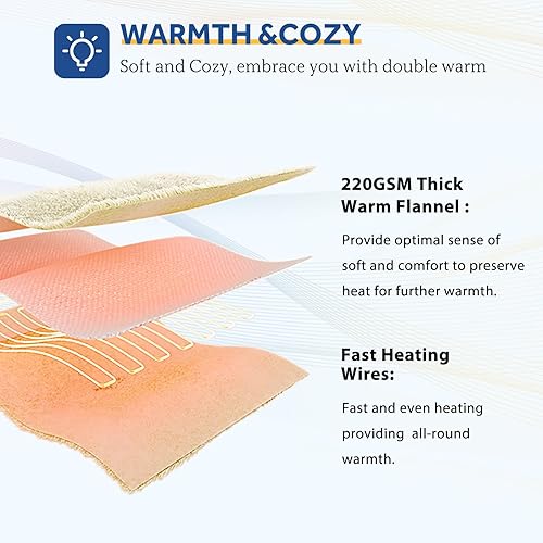 Miniatura 8 de Sealy Manta eléctrica con bolsillo para el pie para adultos, manta térmica de franela y sherpa con 6 niveles de calefacción y apagado automático de