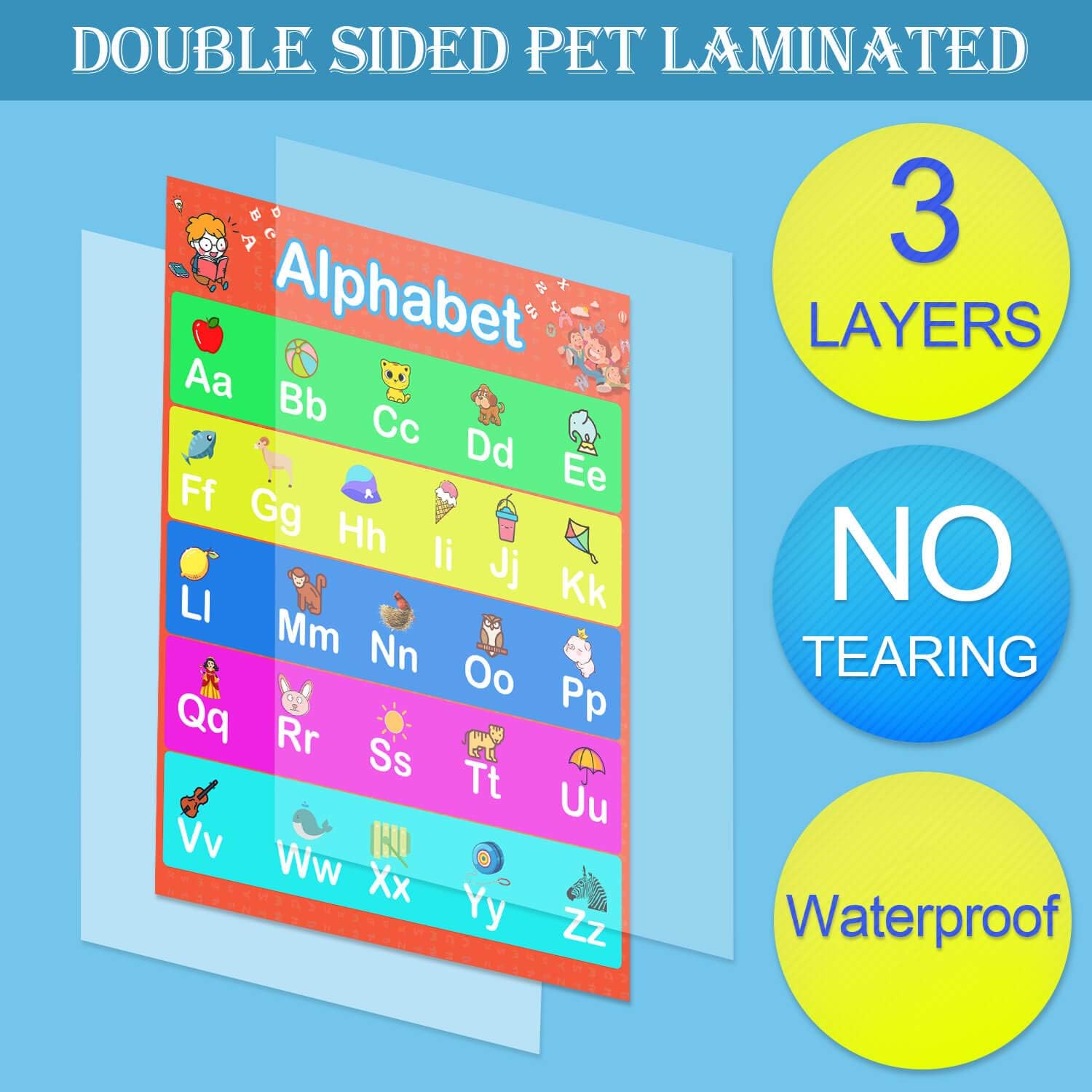 Educational Posters, Shynek 12pcs Preschool Learning Posters Laminated Alphabet Line Number Chart for Homeschool, Kindergarten Classroom, School Calendar and Teacher Supplies
