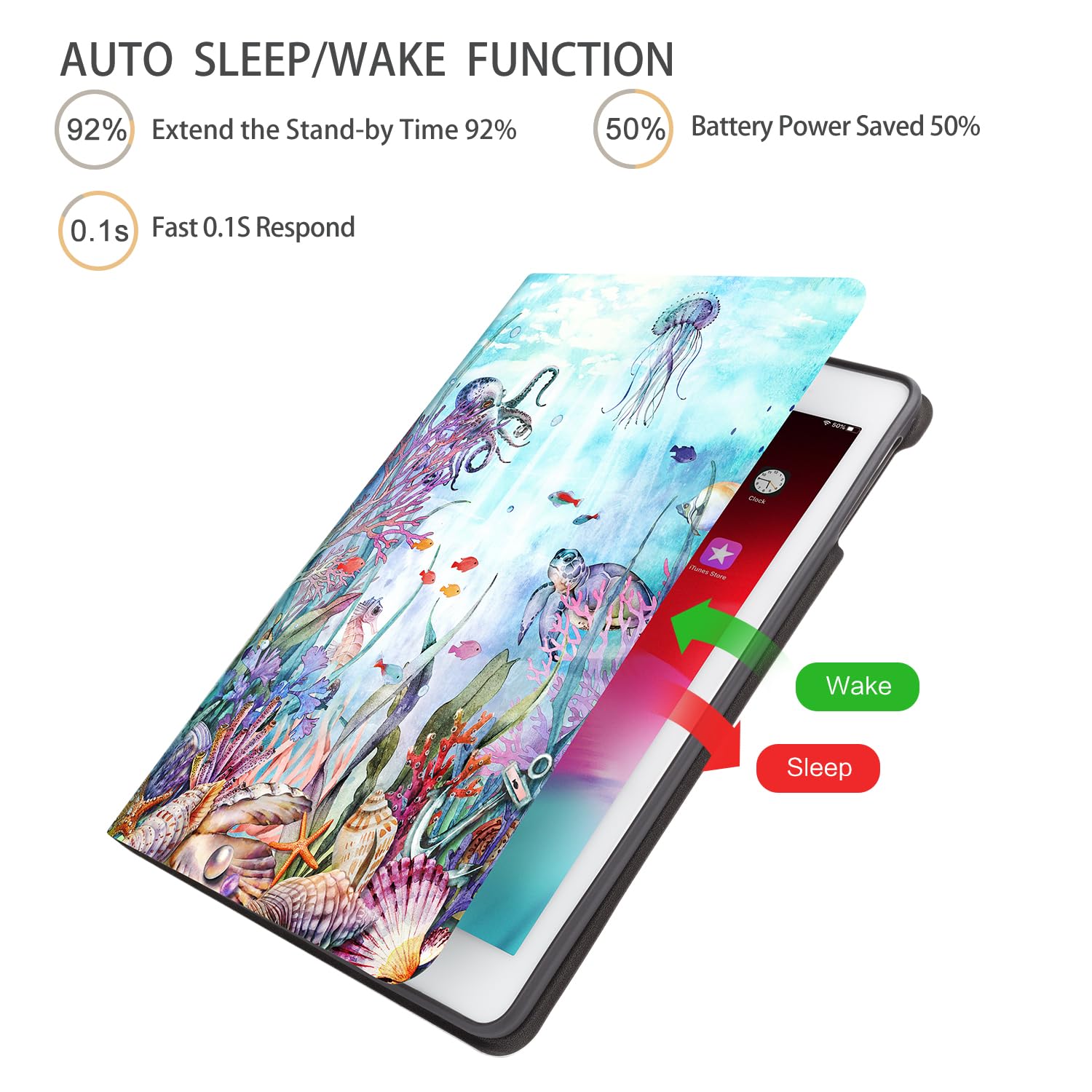 Amazon.com: iPad Air 2 Case, iPad 6th Generation Case, iPad 5th