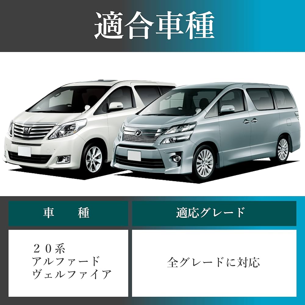Amazon.co.jp: 20系 アルファード ヴェルファイア フロントドア