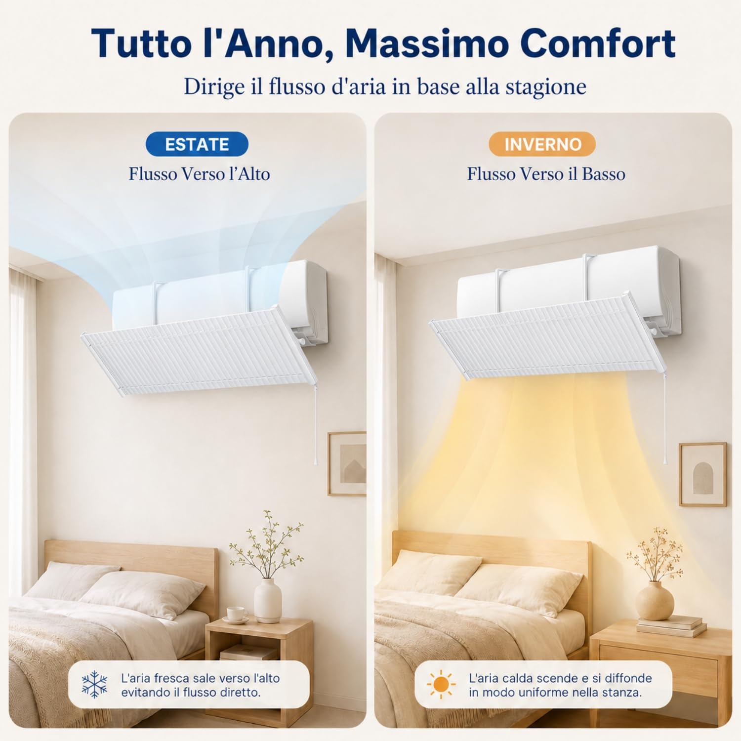 Deflettore Condizionatore, Deviatore Aria Condizionatore Regolabile in Alluminio/ABS per Split a Parete 70–100cm, Deflettore Aria Condizionata Anti Soffiaggio Diretto per Casa Camera Ufficio chochoyah