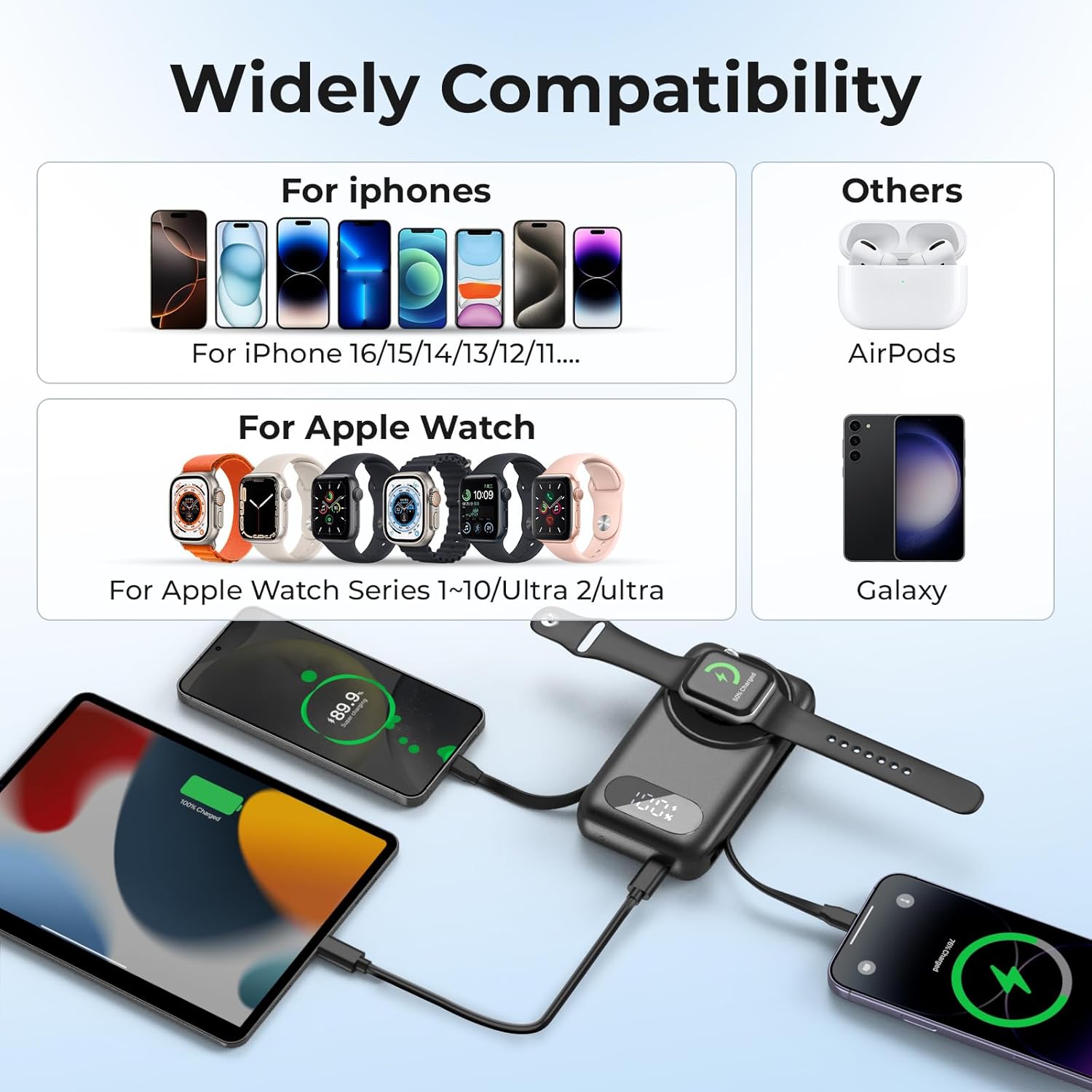 Power Up Anywhere: The Ultimate 6-in-1 Magnetic Portable Charger Review