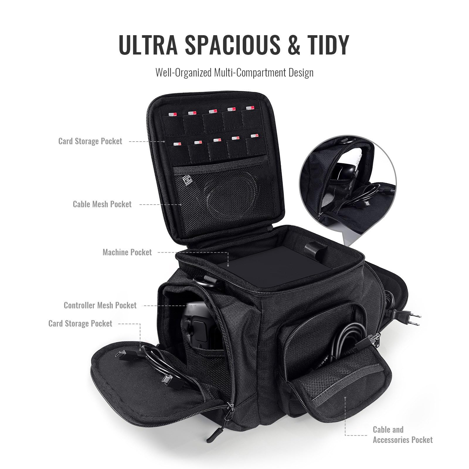 Custodia per console di gioco in tessuto per protezioni complete selezionate, borsa da viaggio per console di gioco e accessori