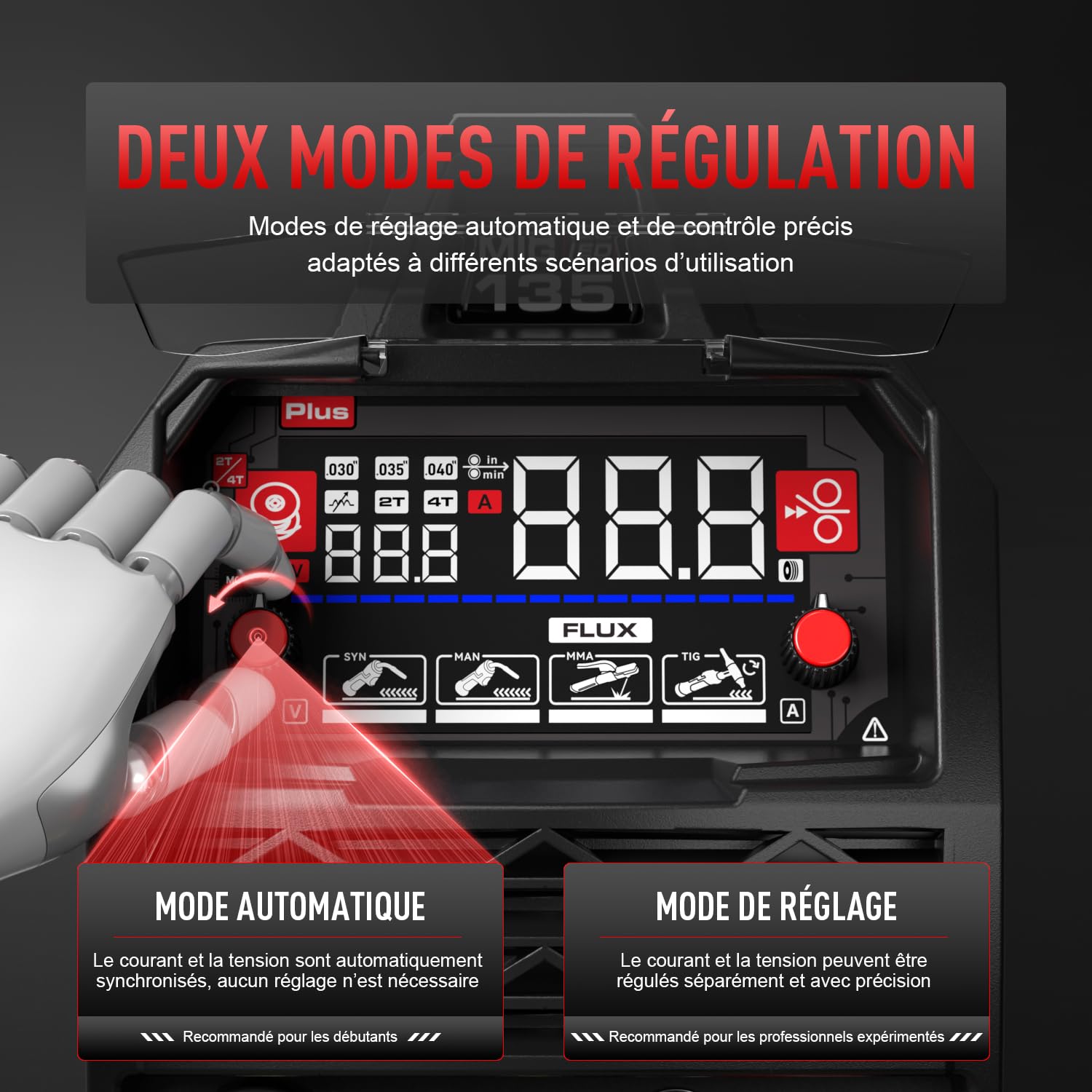 ANDELI Poste à Souder 135A 4-en-1 avec fil fourré et fonction pulsée – MIG sans gaz, TIG Lift et MMA – Kit complet incluant casque et gants, écran LED et système synergie, prêt à l’emploi sur 230V