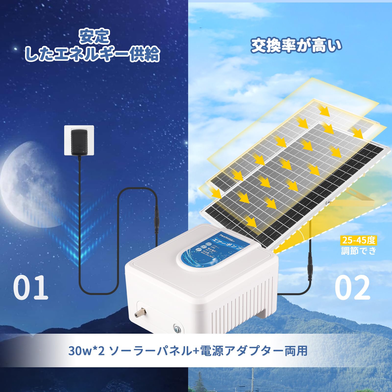 Amazon.co.jp: Poafamx ソーラーエアーポンプ 16W ソーラーパネル30w