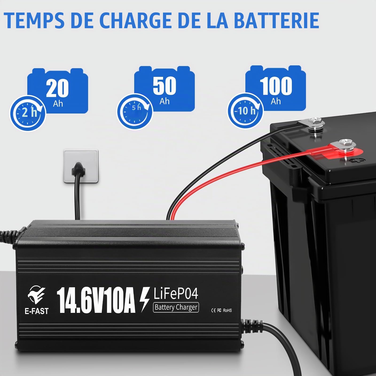 Chargeur de Batterie Automobile LiFePO4 14,6V 10A Chargeur Batterie 12V Protection Multiple Chargement Rapide pour Batterie au Lithium 12V