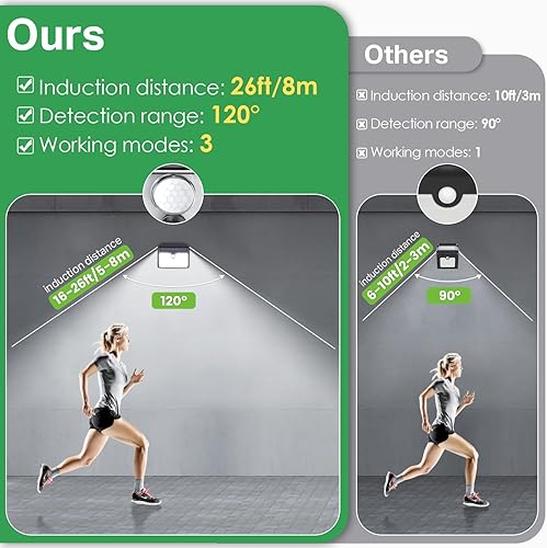 Miniatura 7 de Paquete de 6 luces solares de movimiento para exteriores, luces solares ultra brillantes para valla con sensor de movimiento, luz de seguridad