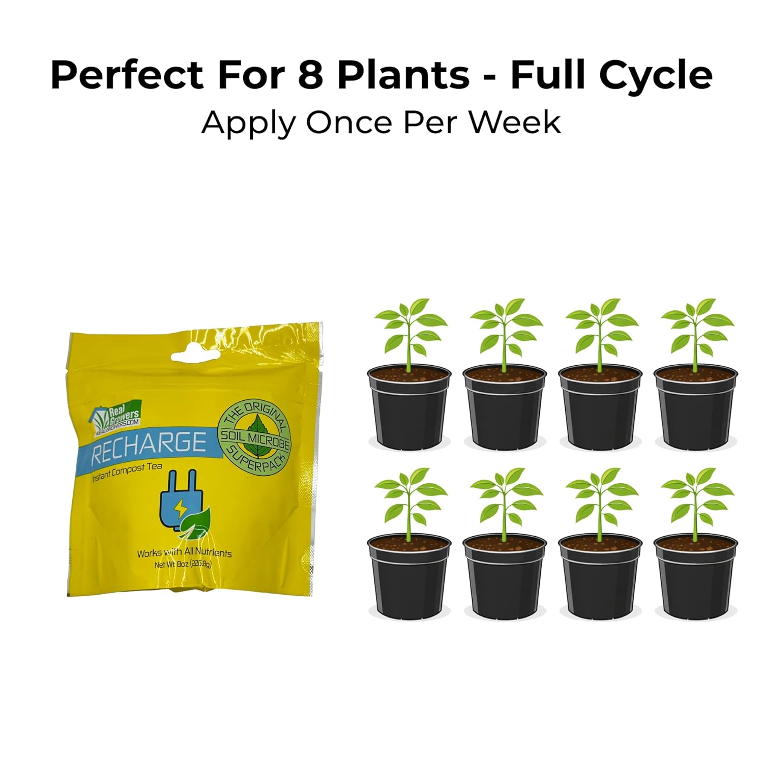 Real Growers Recharge – 8oz | Mycorrhizae Soil Microbe Inoculant for Living Soil & Coco Coir | Improves Nutrient Uptake & Root Growth