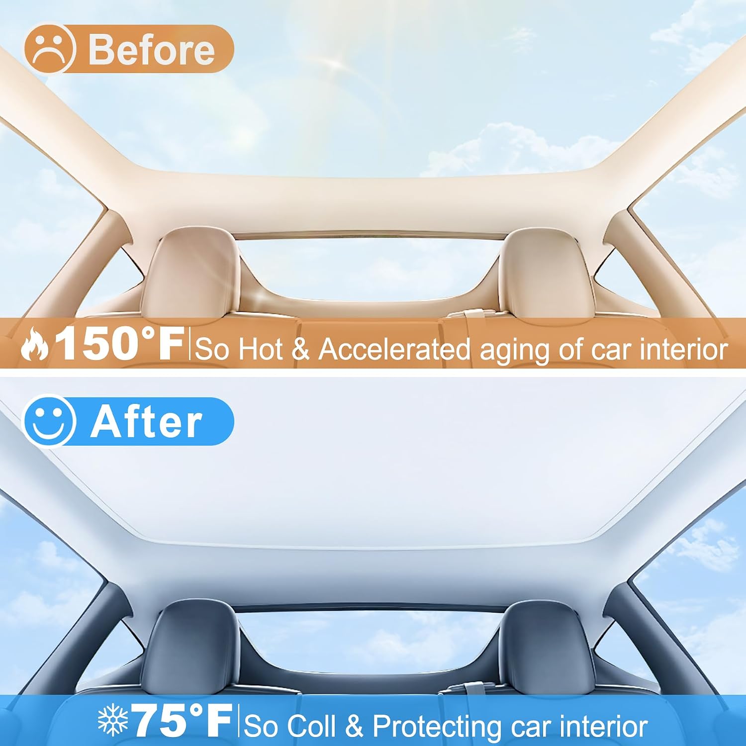 JUSTTOP 2025 Upgrade Compatible with Tesla Model Y Sunshade Roof [No-Gap,Never Sag] Nano Ice Crystal Coated Sunshade Fit for Tesla Model Y Accessories 2020-2024 Gray