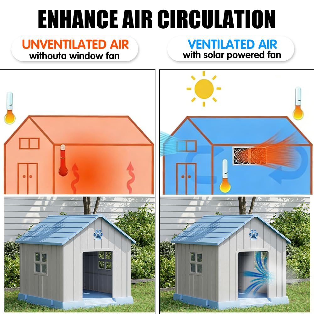 Ventilateur Solaire 16W IP65, Kit Panneau Solaire avec Deux Ventilateurs, Extracteur d'Air pour Serre Poulailler Niche