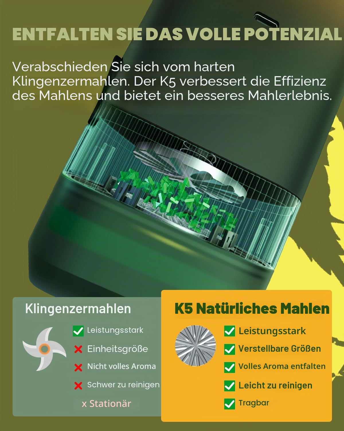 K5 Elektrische Küchenmühle, batteriebetrieben, automatisch, tragbar, Gewürzmühle zum Mahlen, hält bis zu 5 g