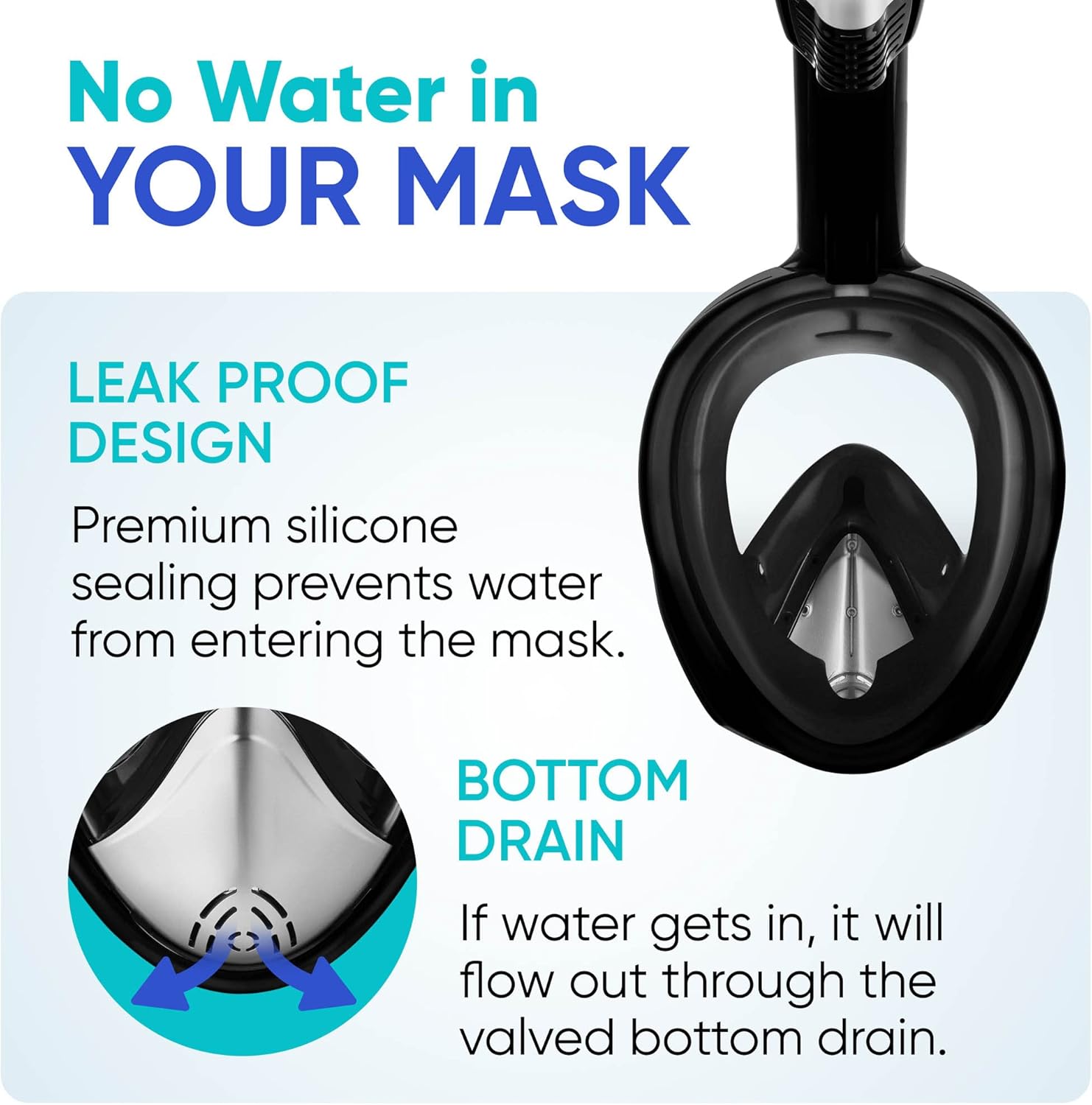 Platinum Arowana Full Face Snorkel Mask - Snorkeling Gear for Adults and Kids, 180° Panoramic View Scuba mask, Anti-Fog Anti-Leak Dry Top Set Diving Mask w/ Detachable Camera Mount & Adjustable Straps : Sports & Outdoors