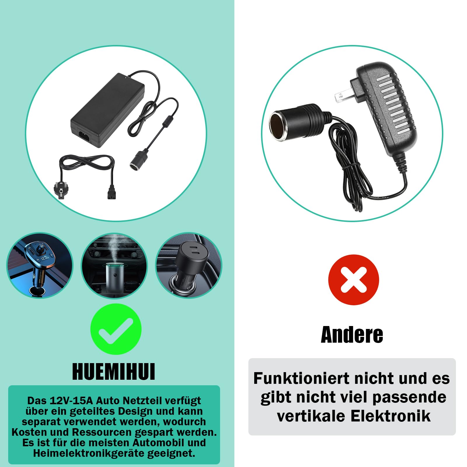 12V 15A KFZ Netzadapter,AC zu DC Spannungswandler 240V Auf 12V, 15A 180W Wechselrichter Adapter mit Zigarettenanzünder Buchse,KFZ-Netzteil Adapter für