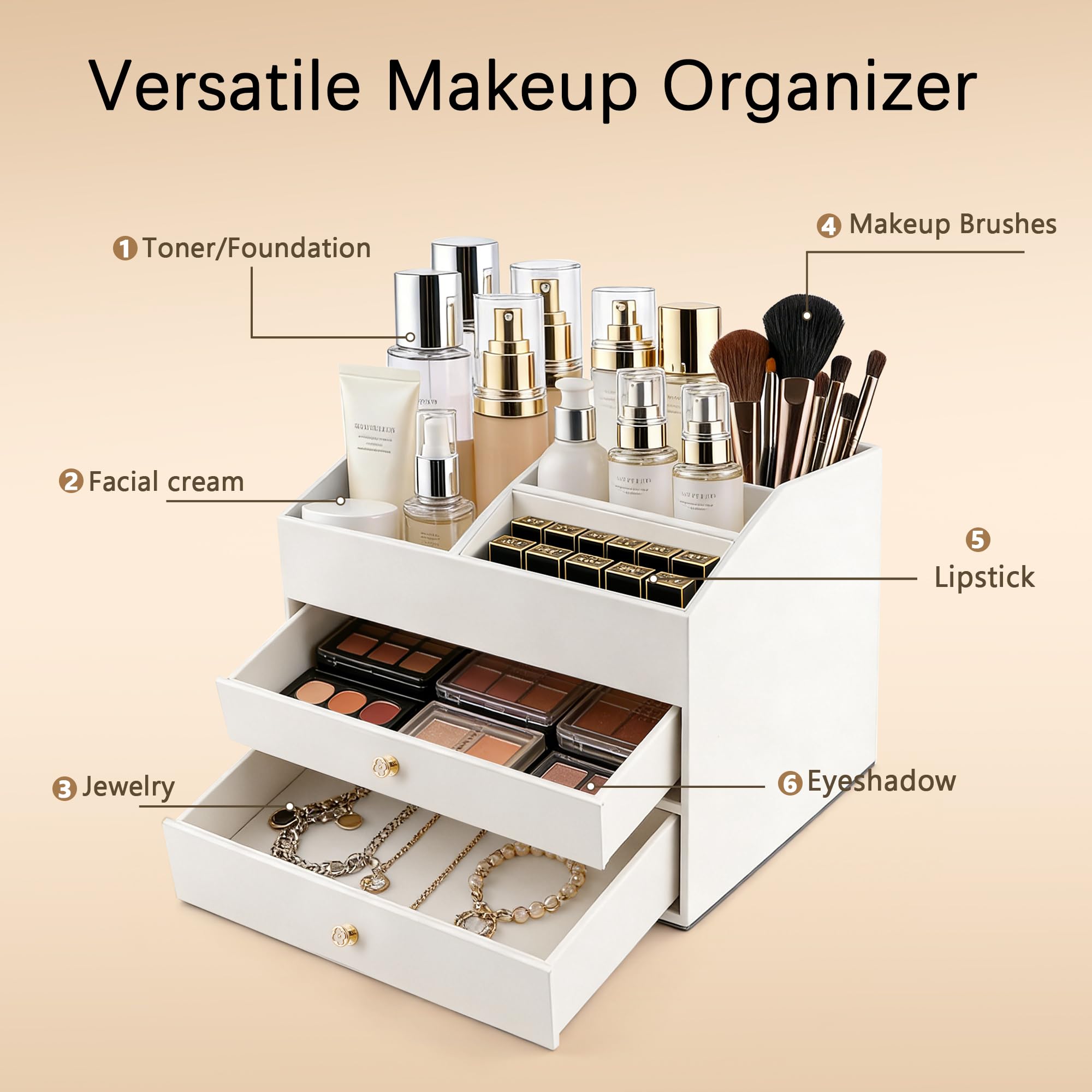 Homeanda Organizer per trucchi in finta pelle con 2 cassetti, organizer da scrivania per cosmetici, rossetti, prodotti per la cura della pelle e gioielli (bianco)